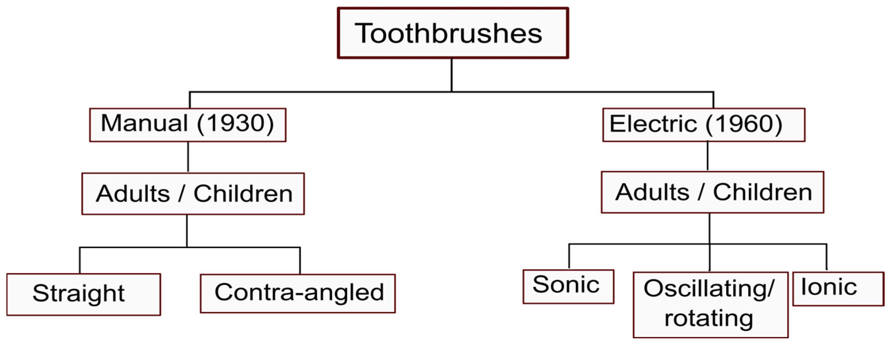 Healthcare 13 01138 g002