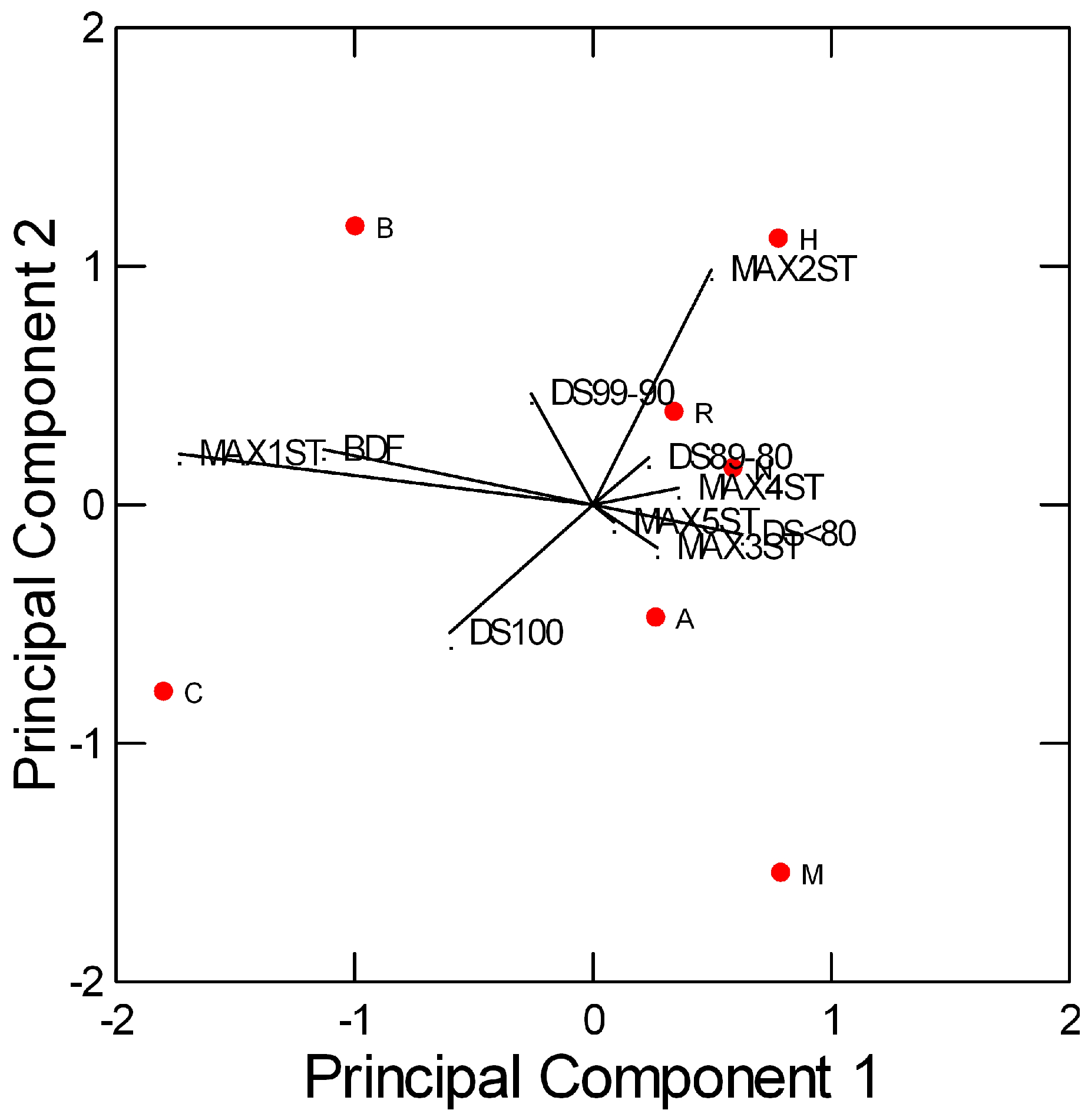 Healthcare 13 01139 g004