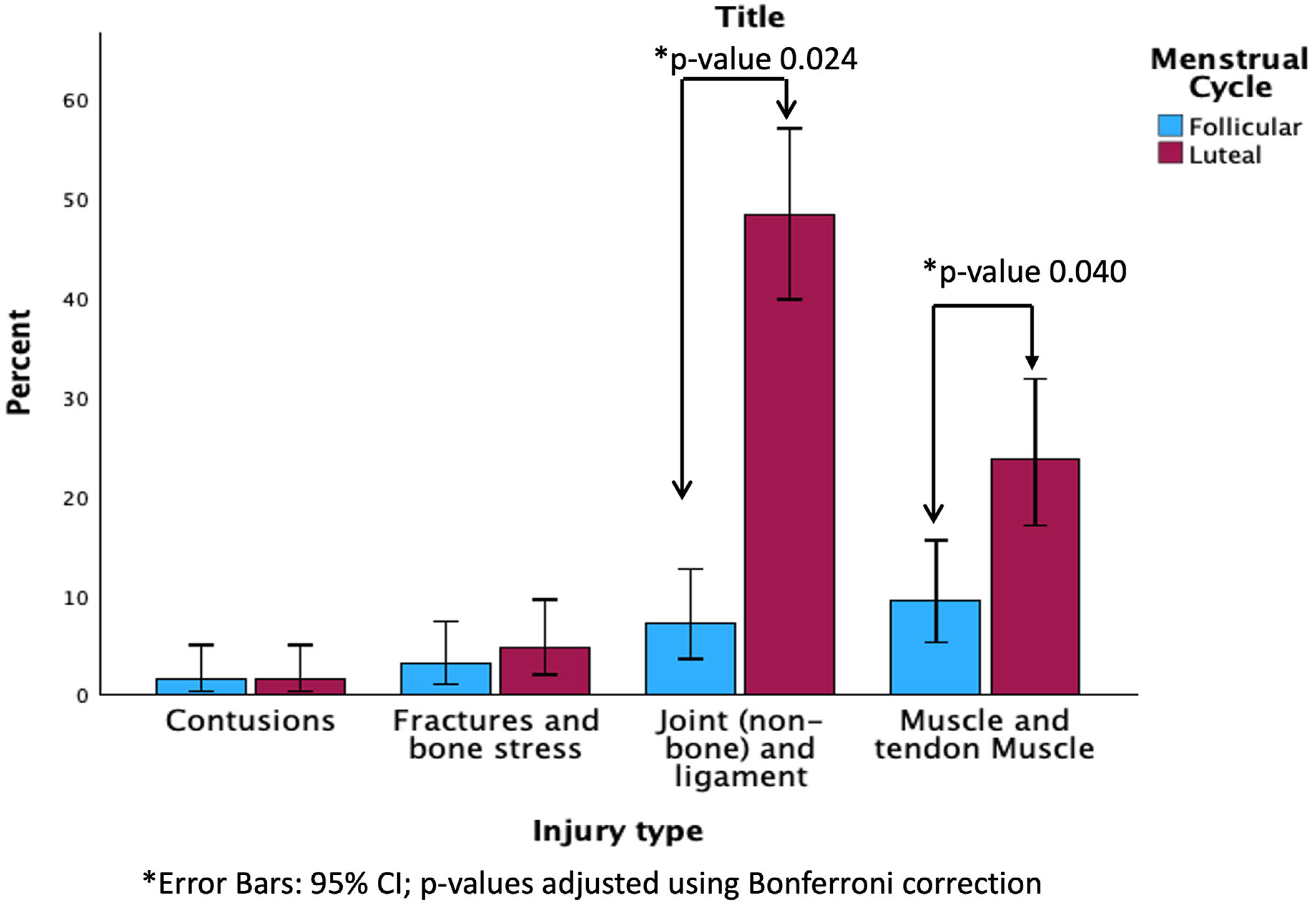 Healthcare 13 01154 g001