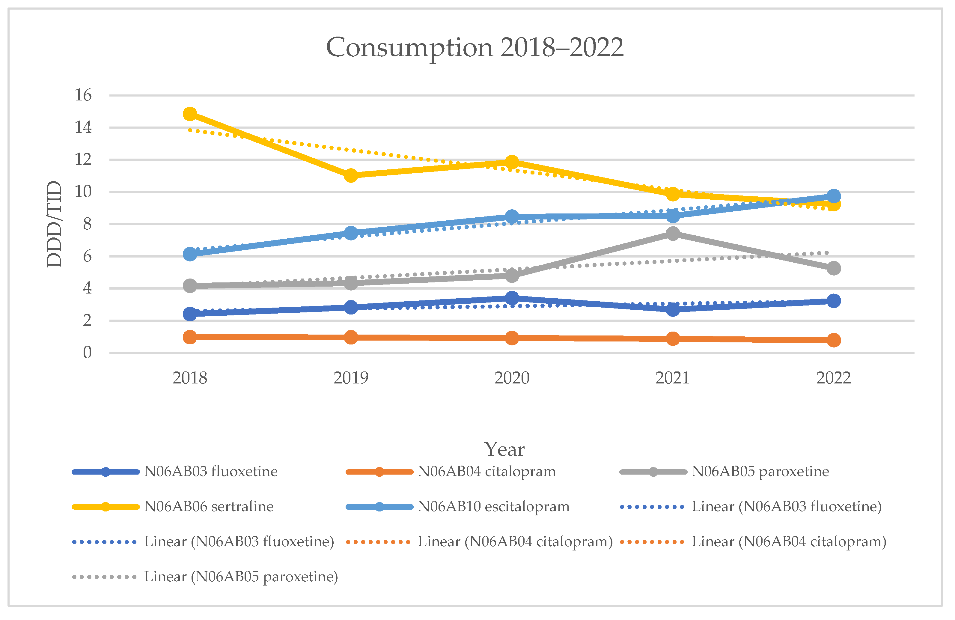 Healthcare 13 01174 g001