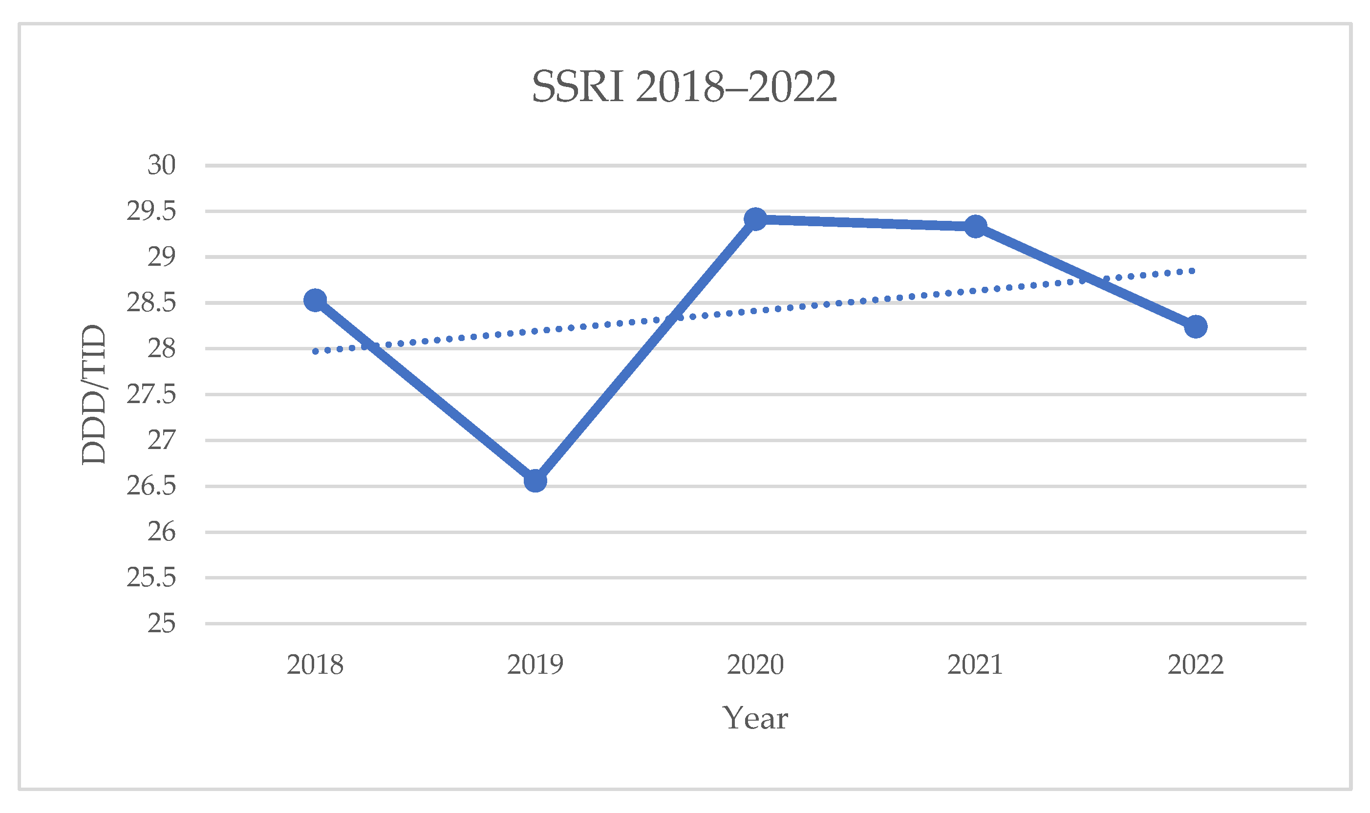 Healthcare 13 01174 g002
