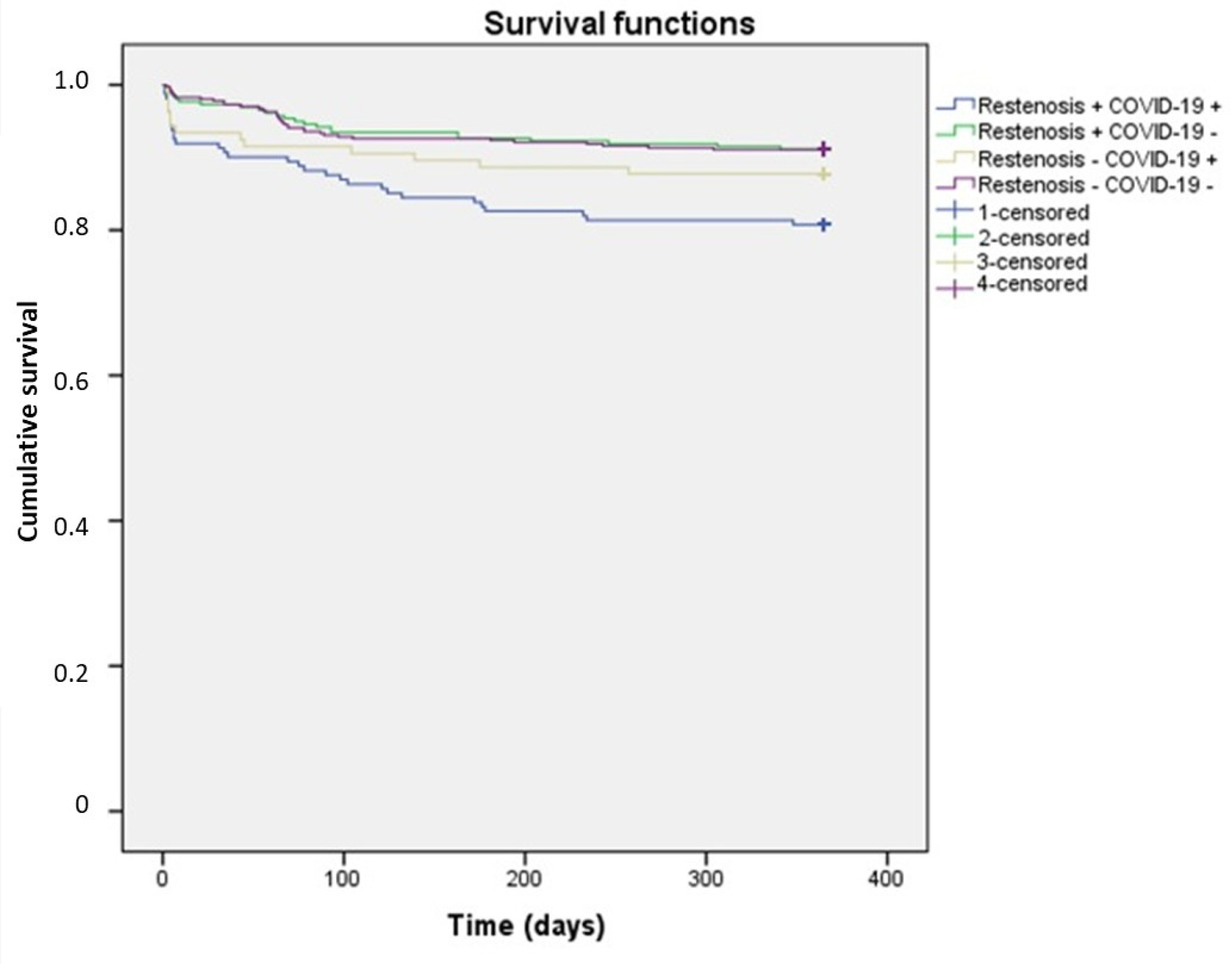 Healthcare 13 01175 g003