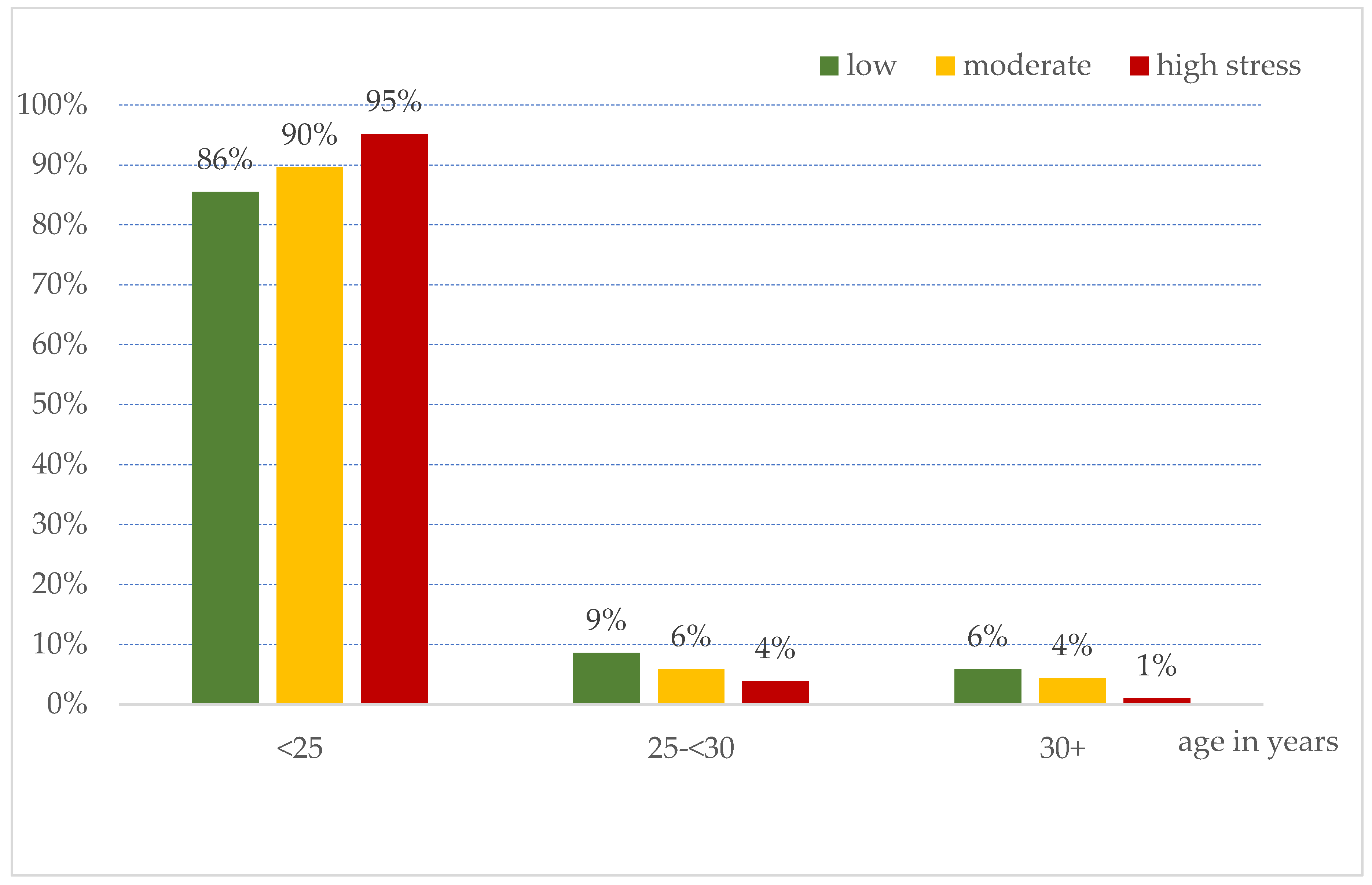 Healthcare 13 01185 g001