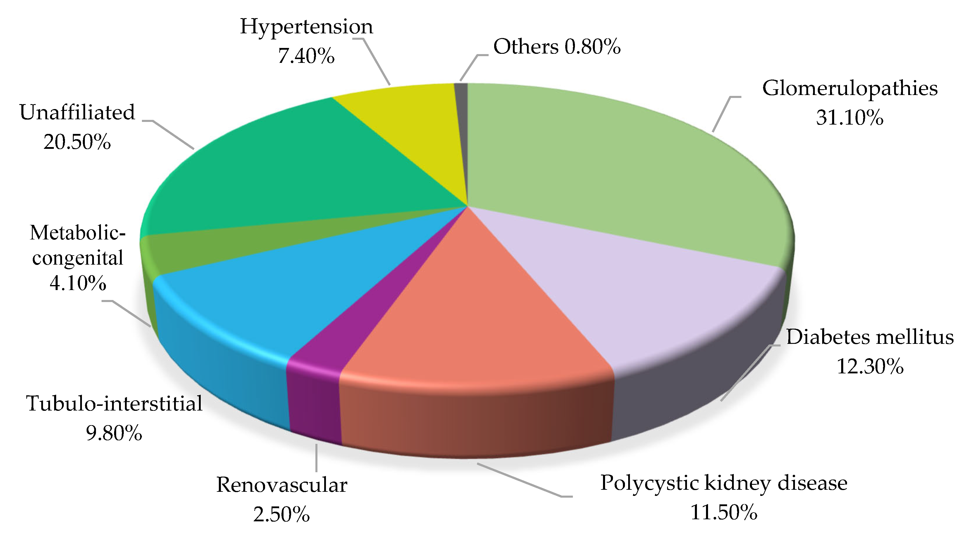 Healthcare 13 01200 g001