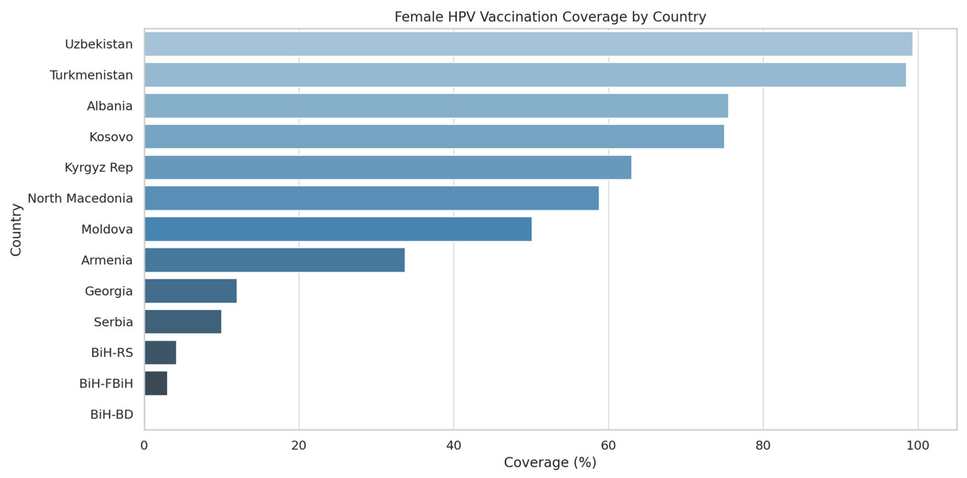 Healthcare 13 01209 g001