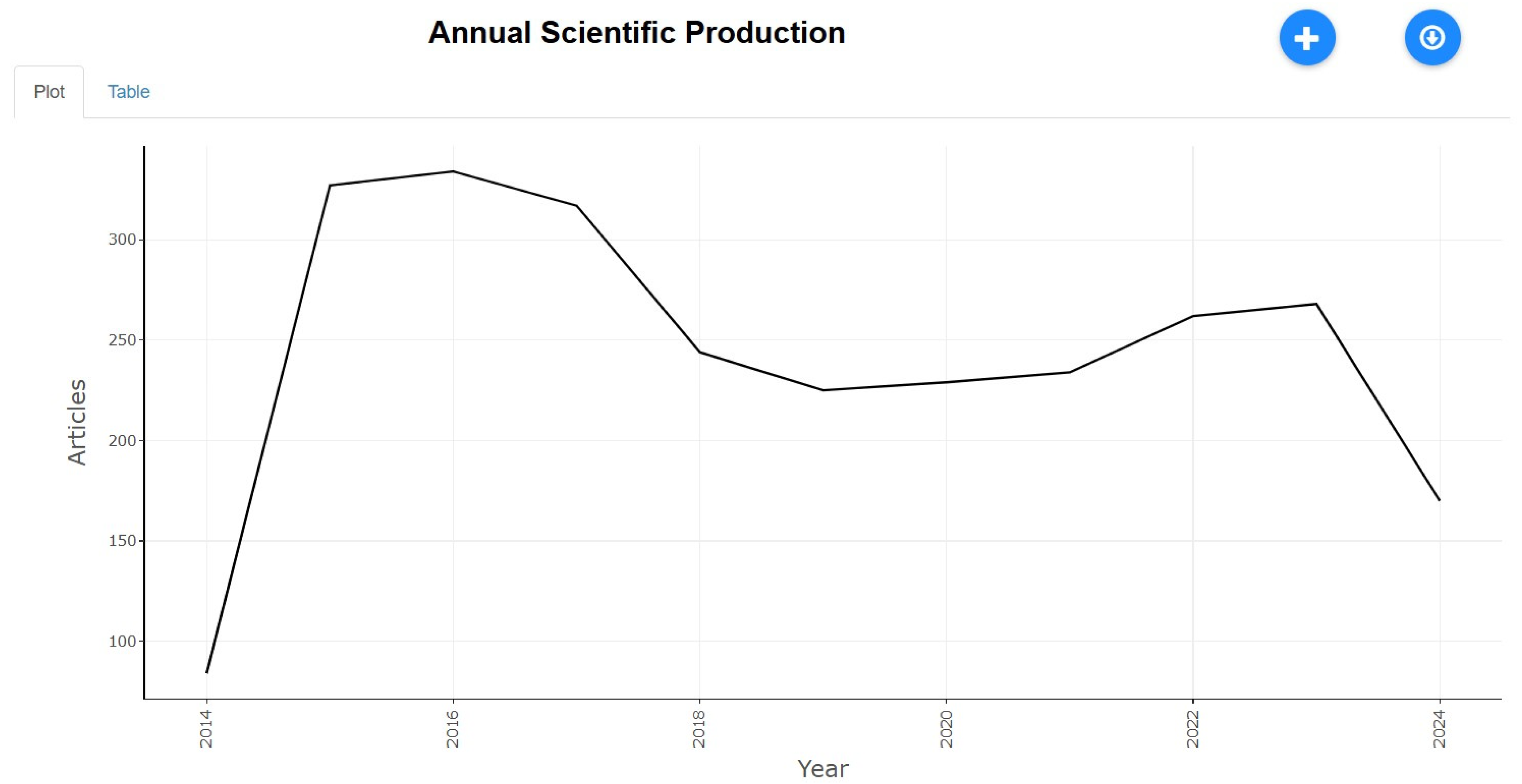Healthcare 13 01224 g002