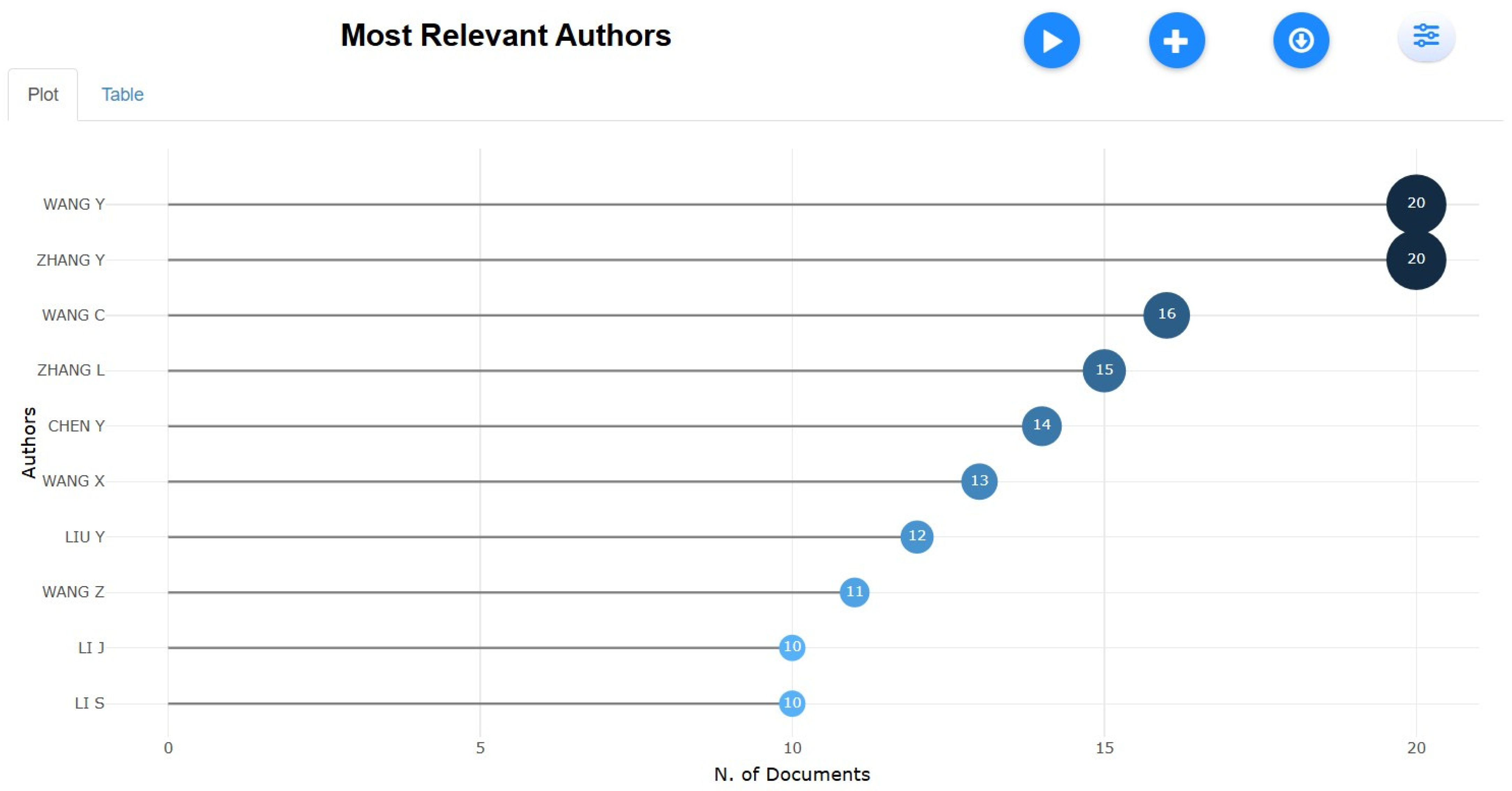 Healthcare 13 01224 g006