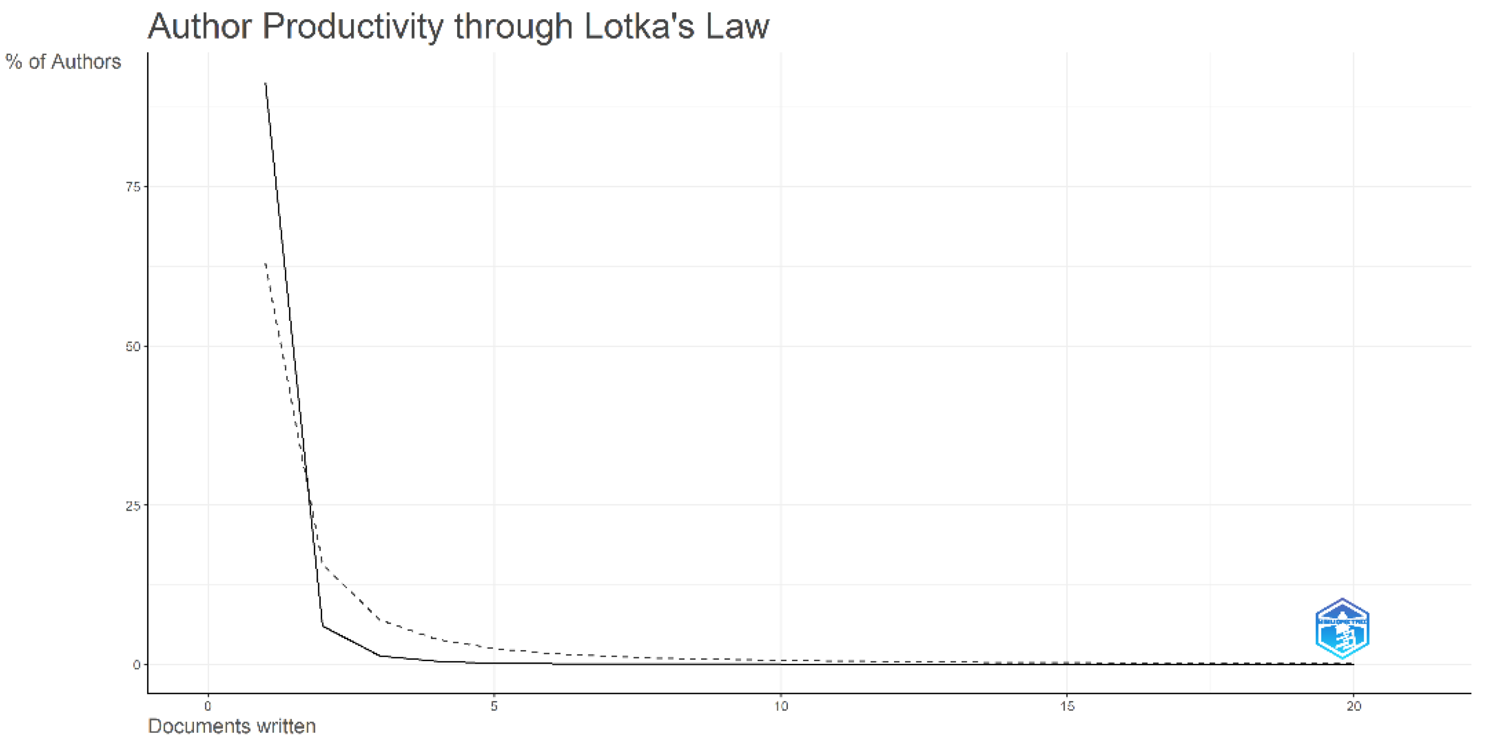 Healthcare 13 01224 g008