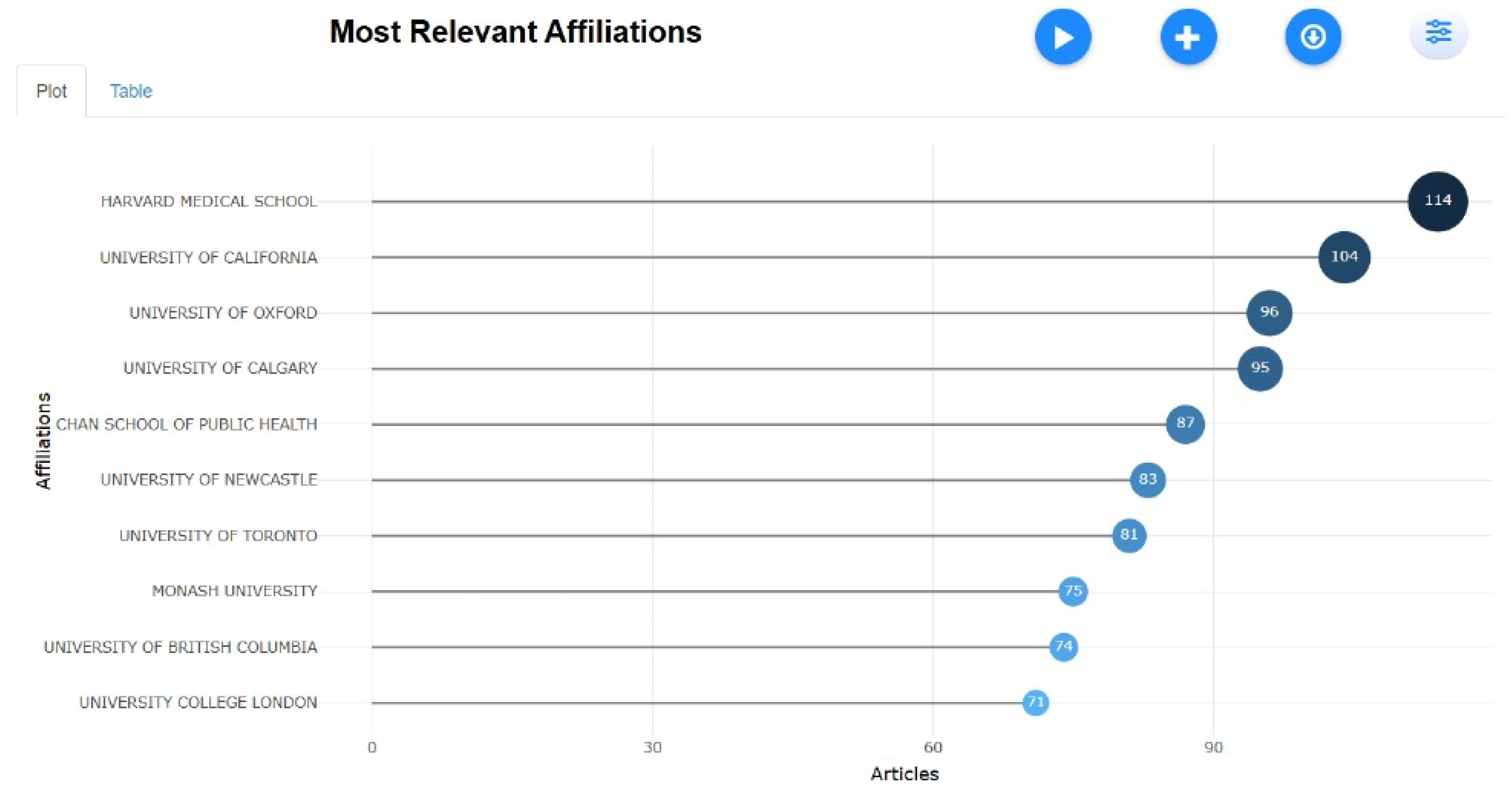 Healthcare 13 01224 g009