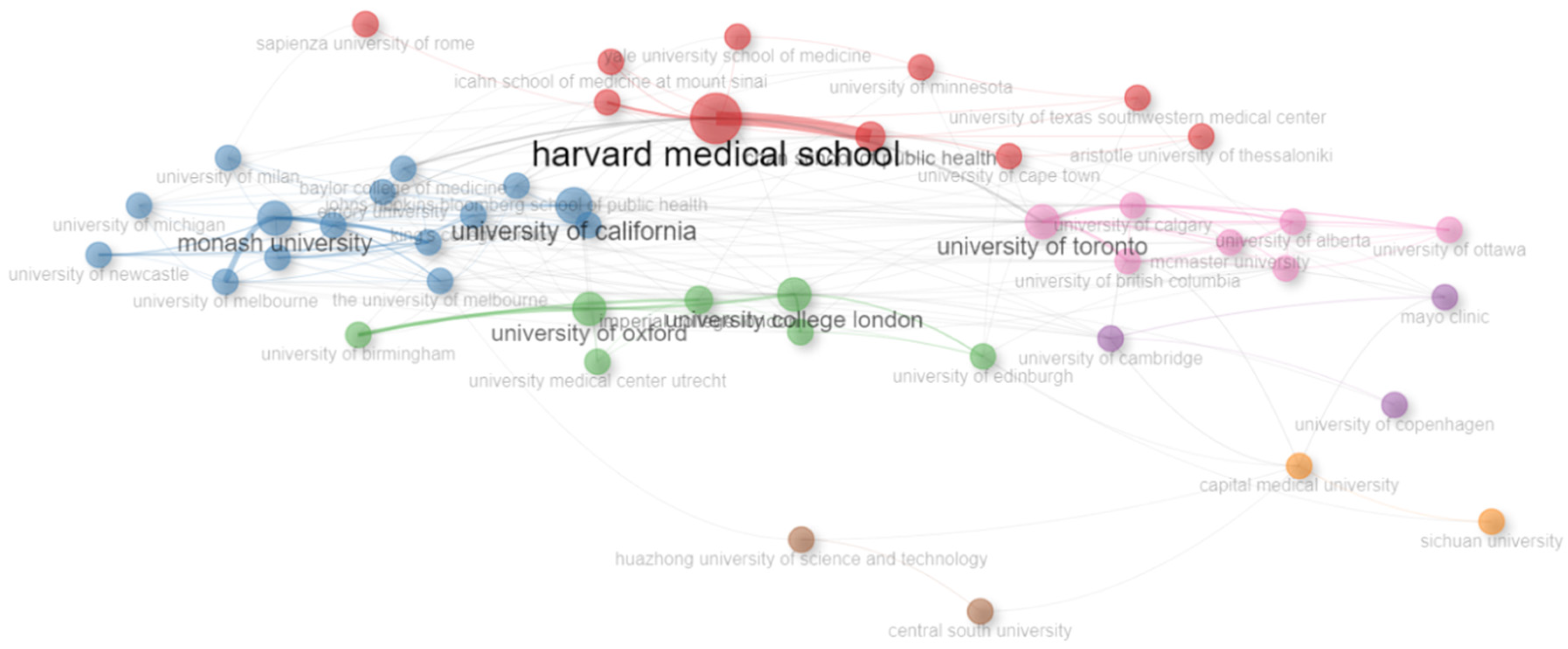 Healthcare 13 01224 g010