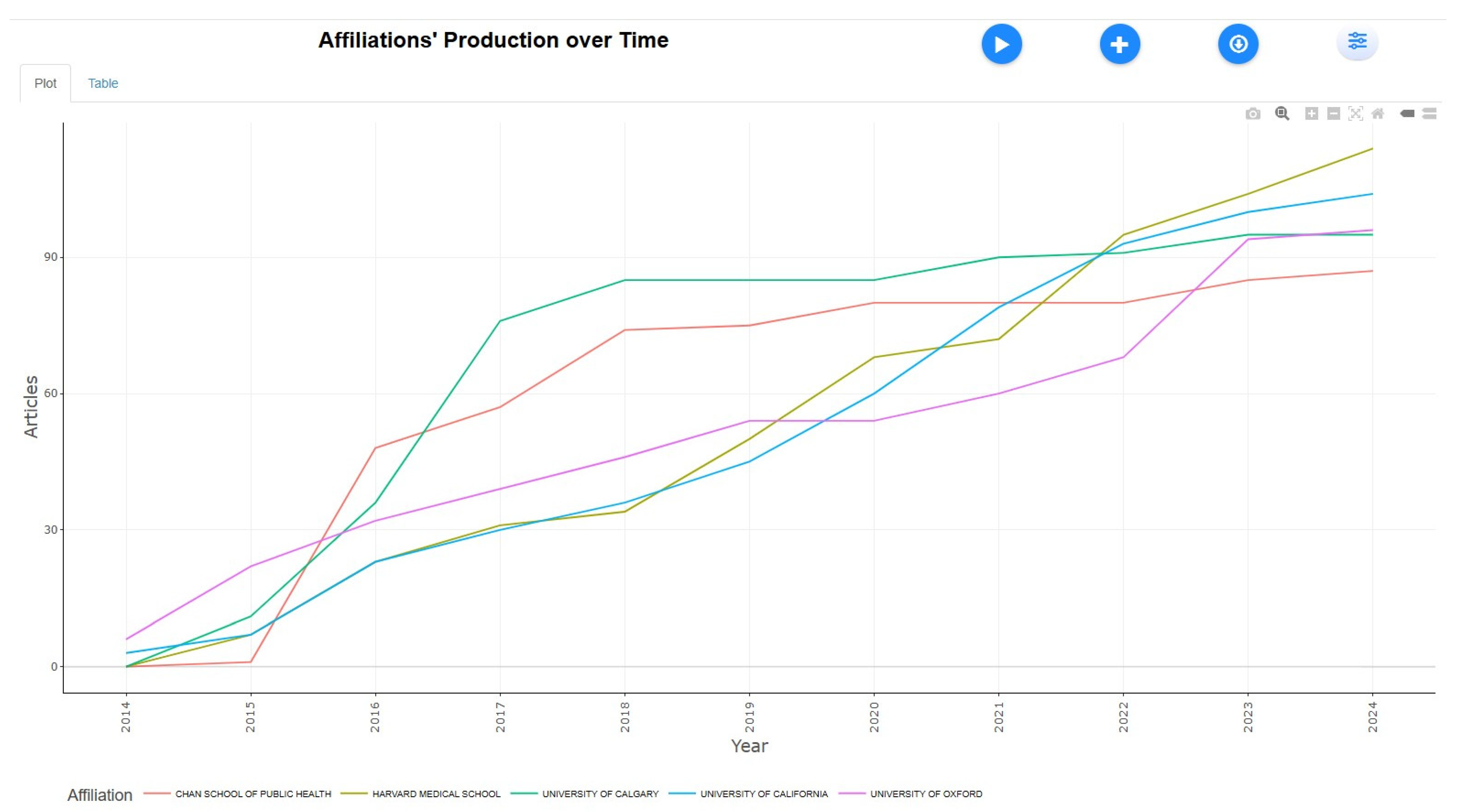 Healthcare 13 01224 g011