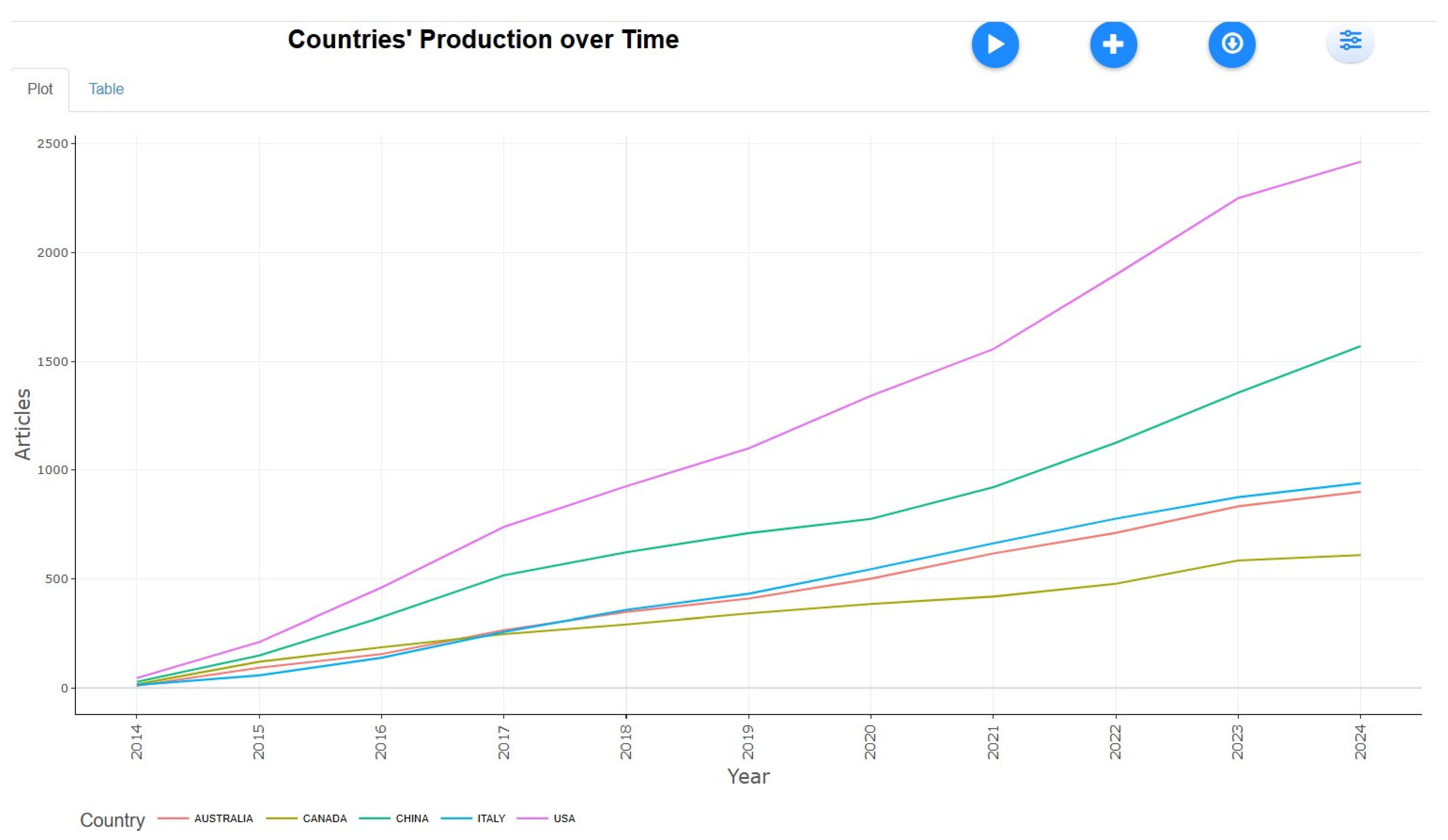 Healthcare 13 01224 g013
