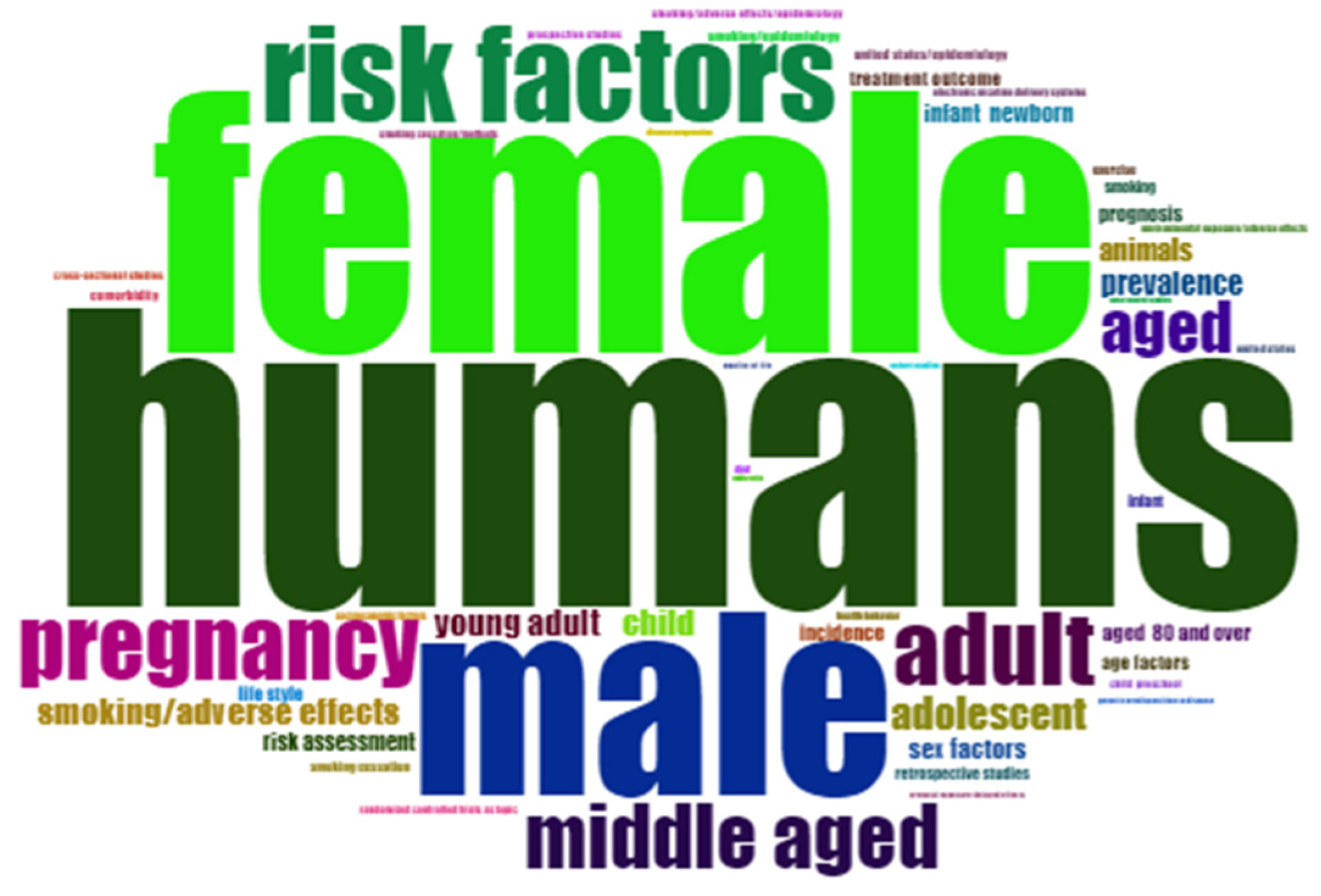 Healthcare 13 01224 g016