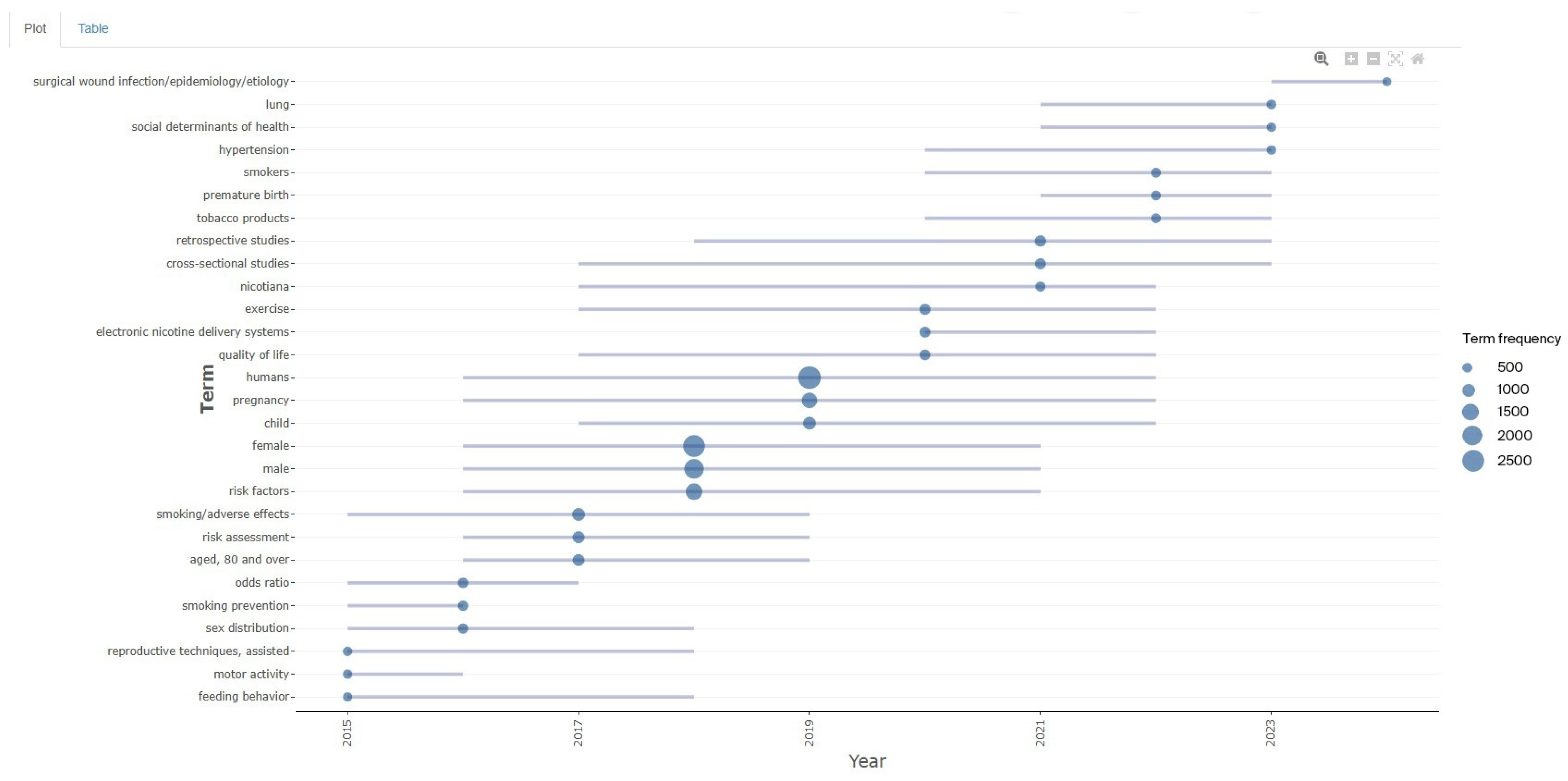 Healthcare 13 01224 g018