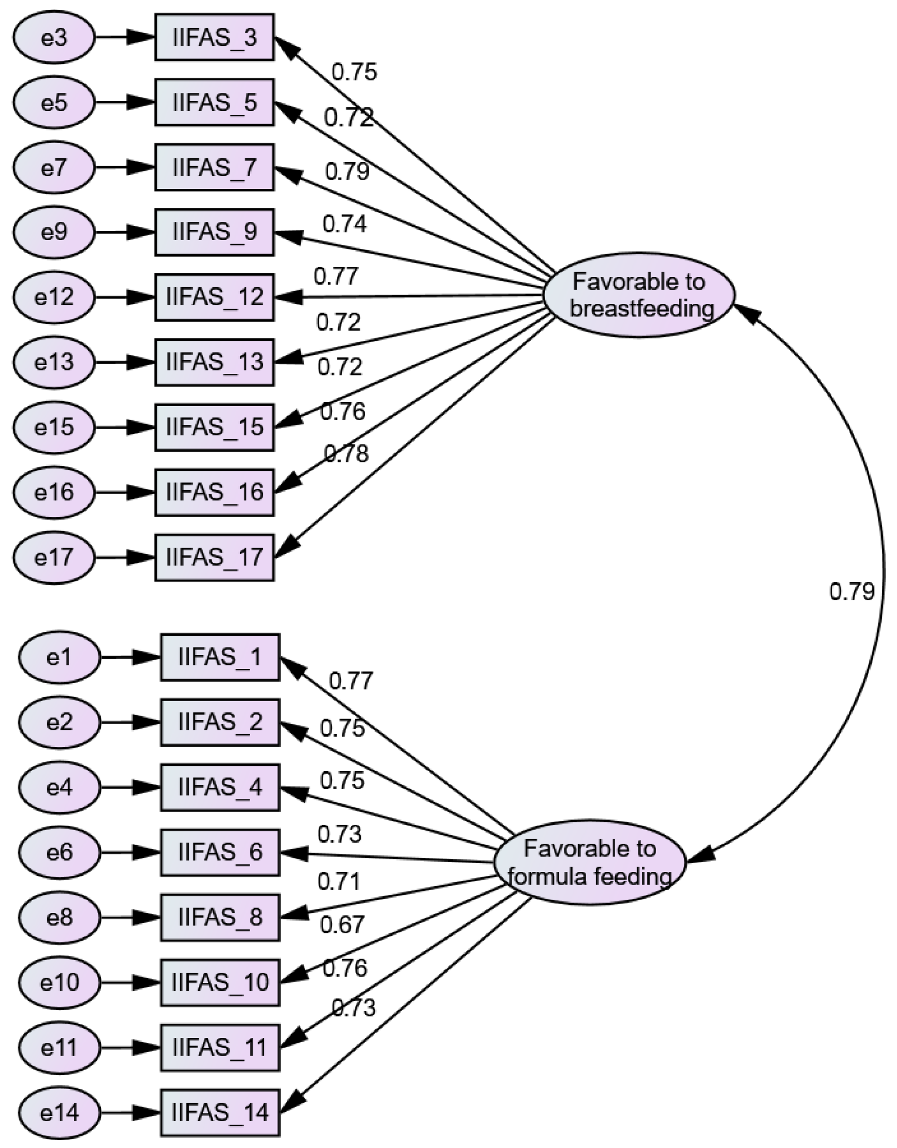 Healthcare 13 01233 g001