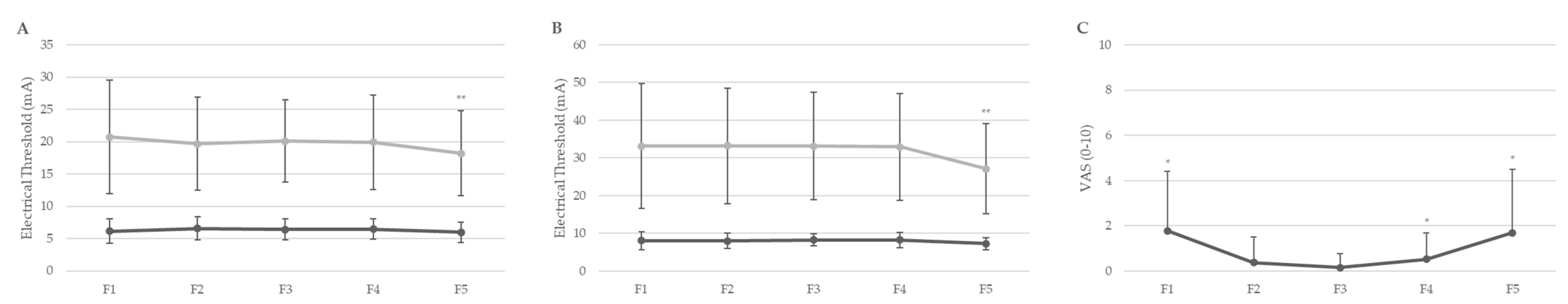 Healthcare 13 01240 g003