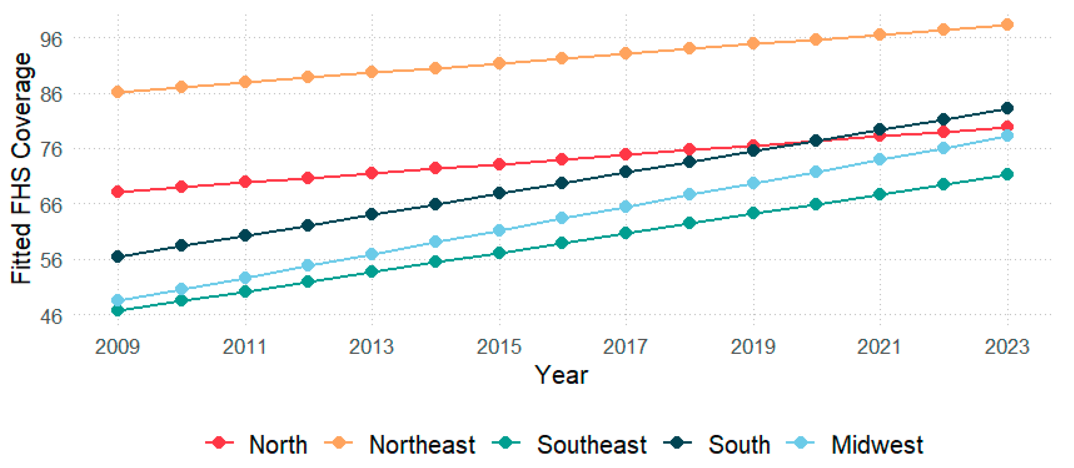 Healthcare 13 01246 g001 Healthcare 13 01246 g001