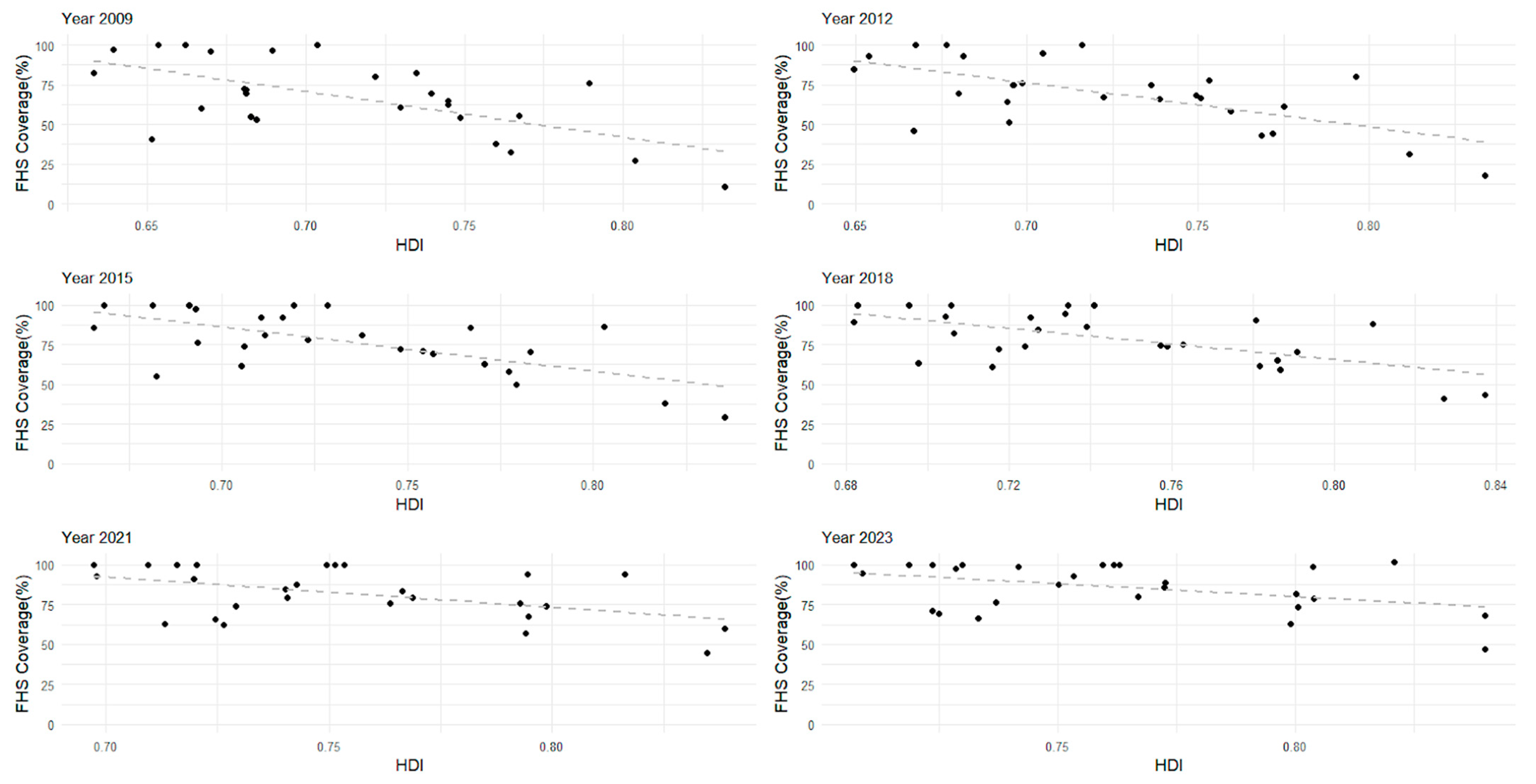 Healthcare 13 01246 g003 Healthcare 13 01246 g003