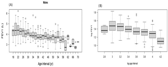 Healthcare 13 01254 g0a2