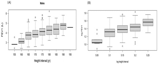 Healthcare 13 01254 g0a3