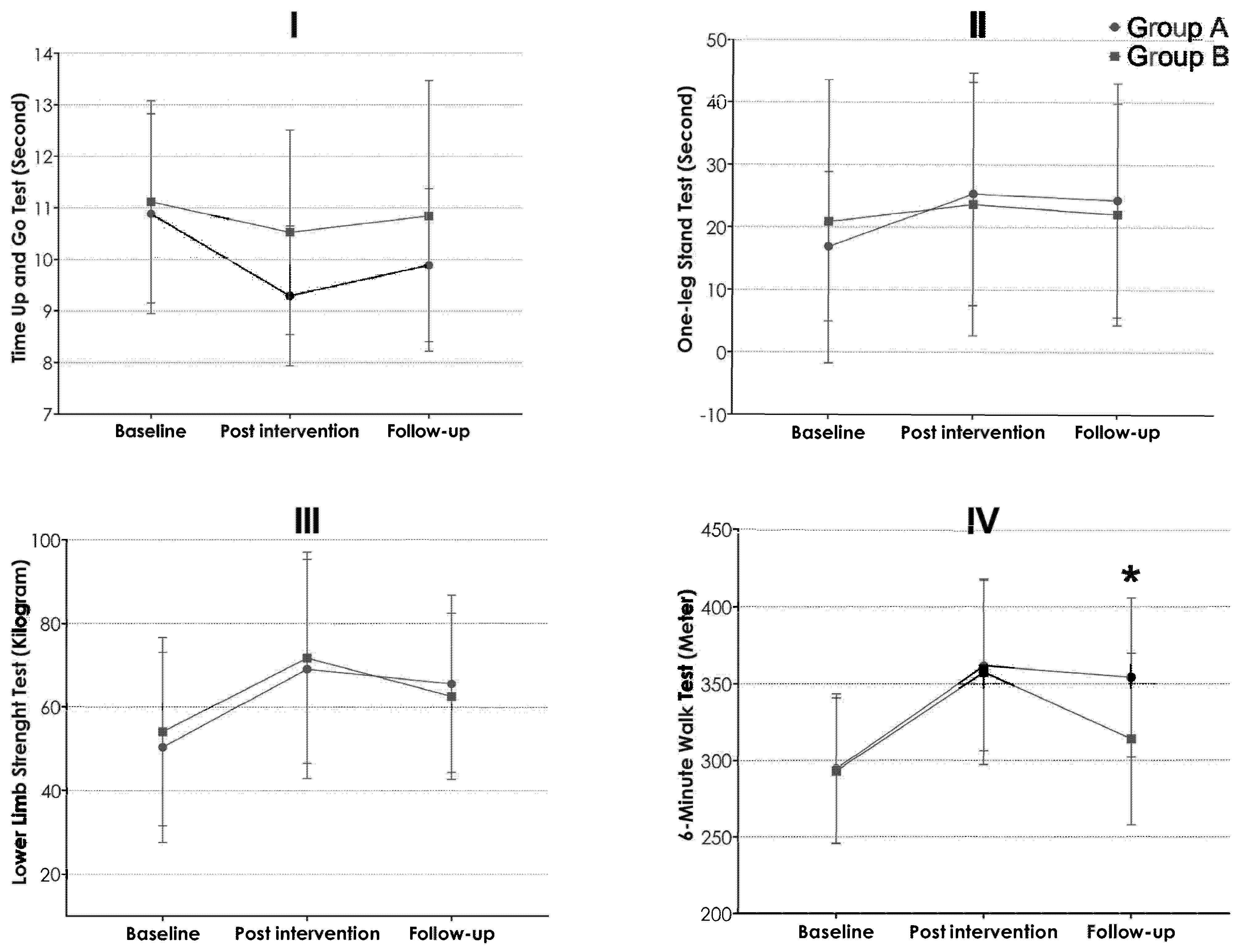 Healthcare 13 01263 g003