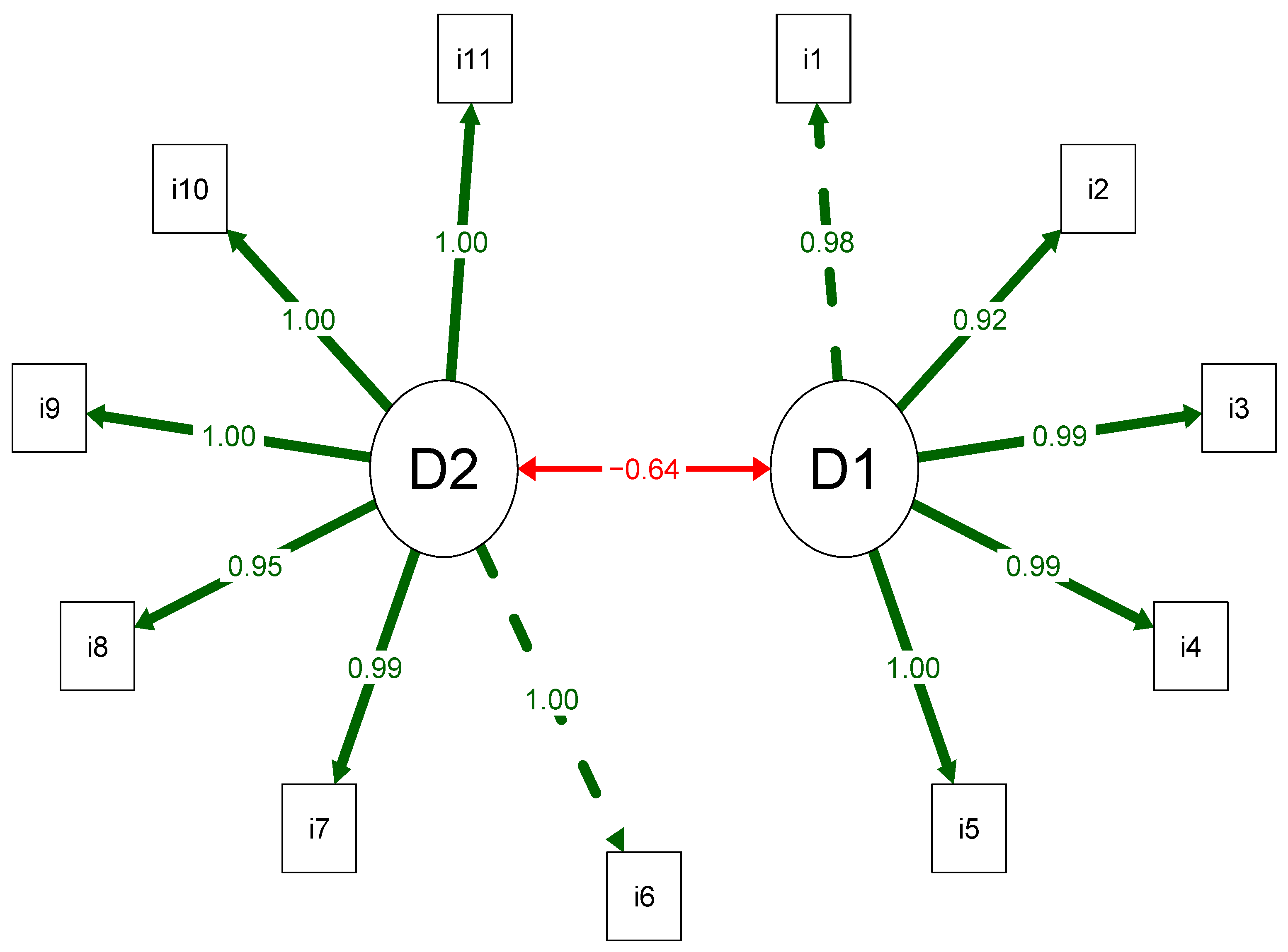 Healthcare 13 01283 g001