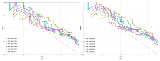 Healthcare 13 01287 g0a2
