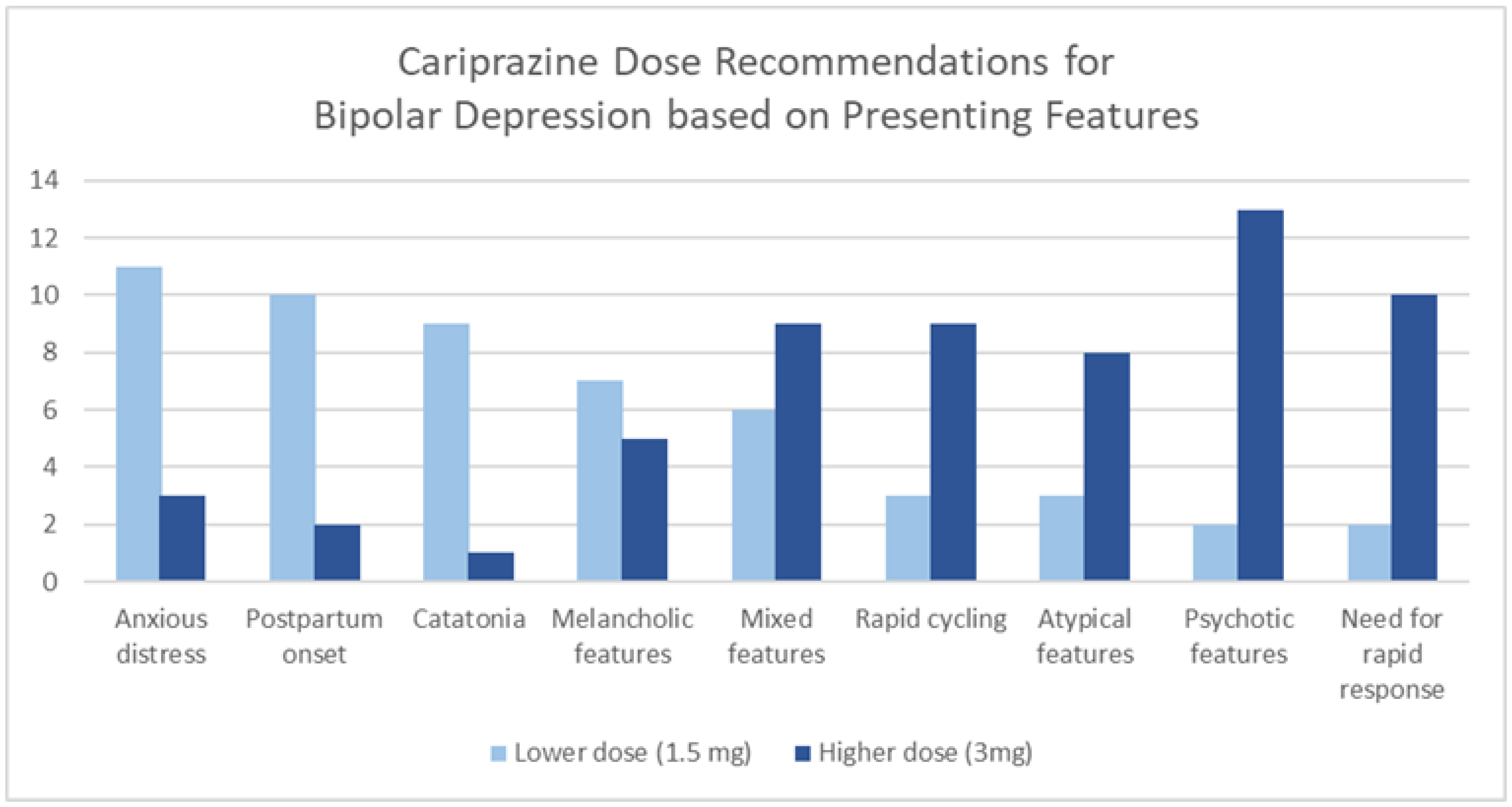 Healthcare 13 01304 g004