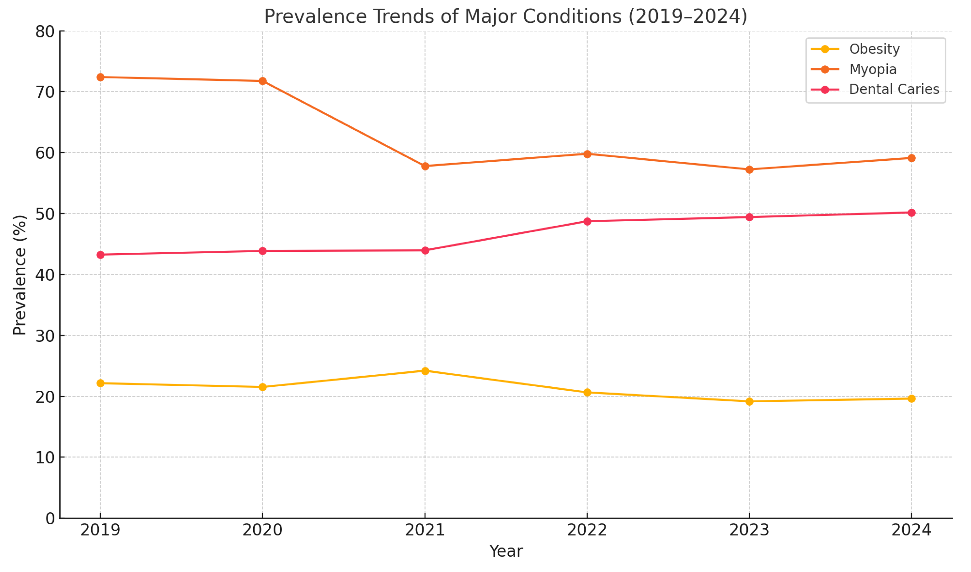 Healthcare 13 01320 g001