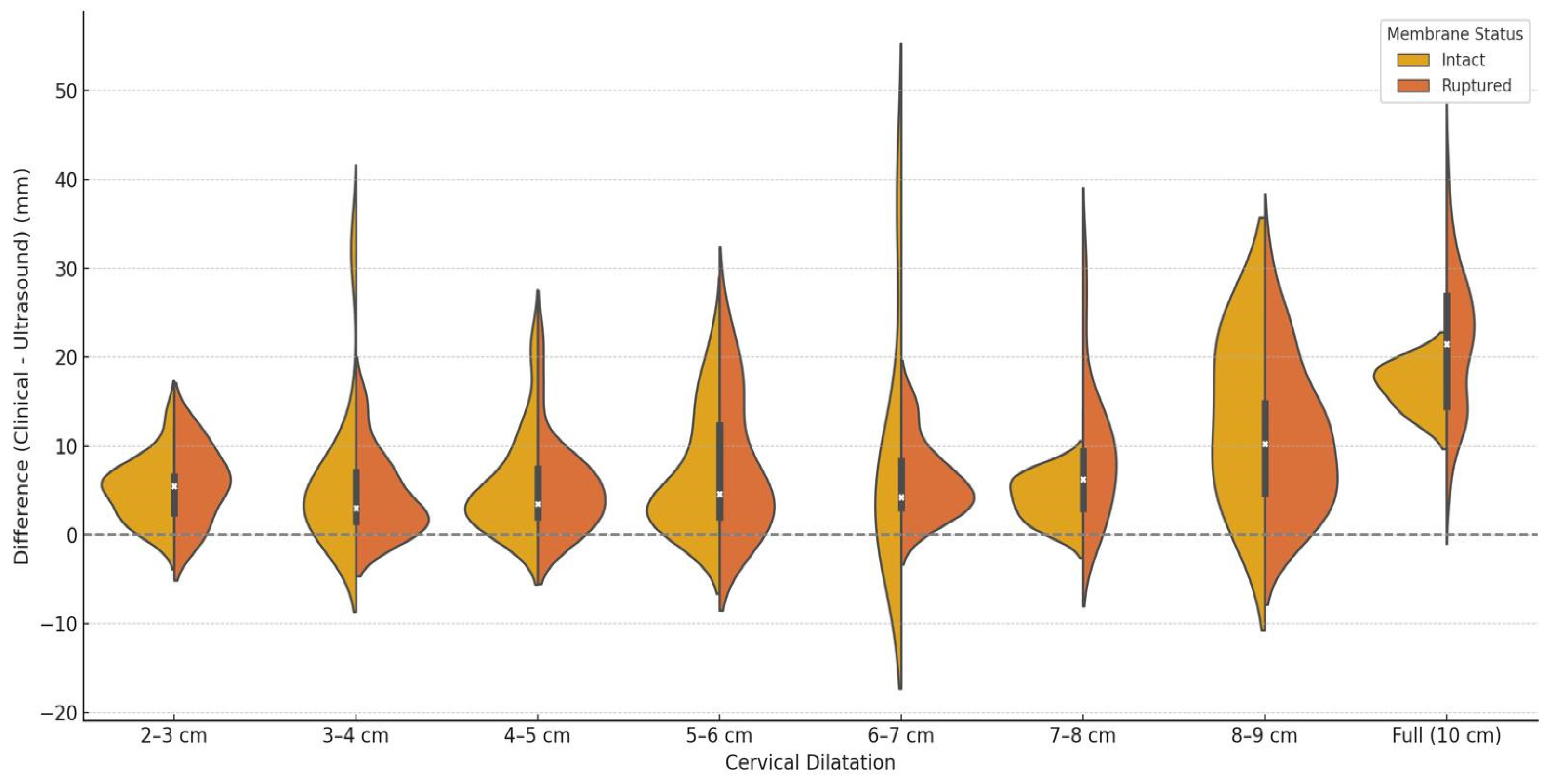 Healthcare 13 01322 g002