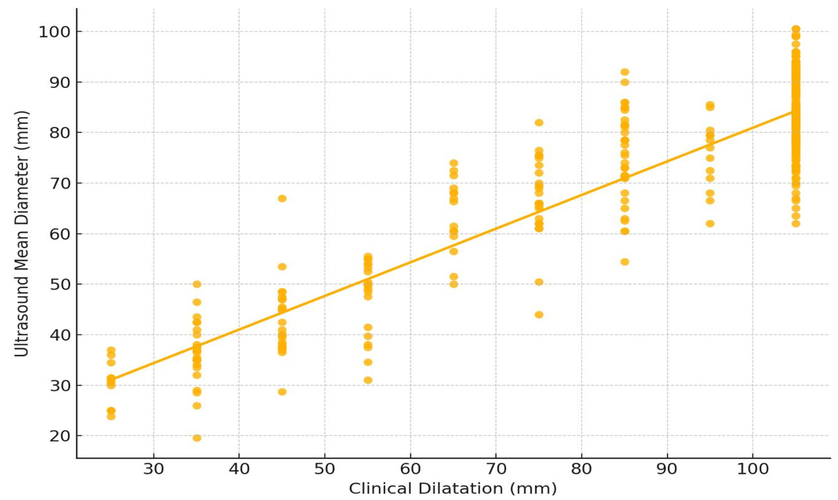 Healthcare 13 01322 g005