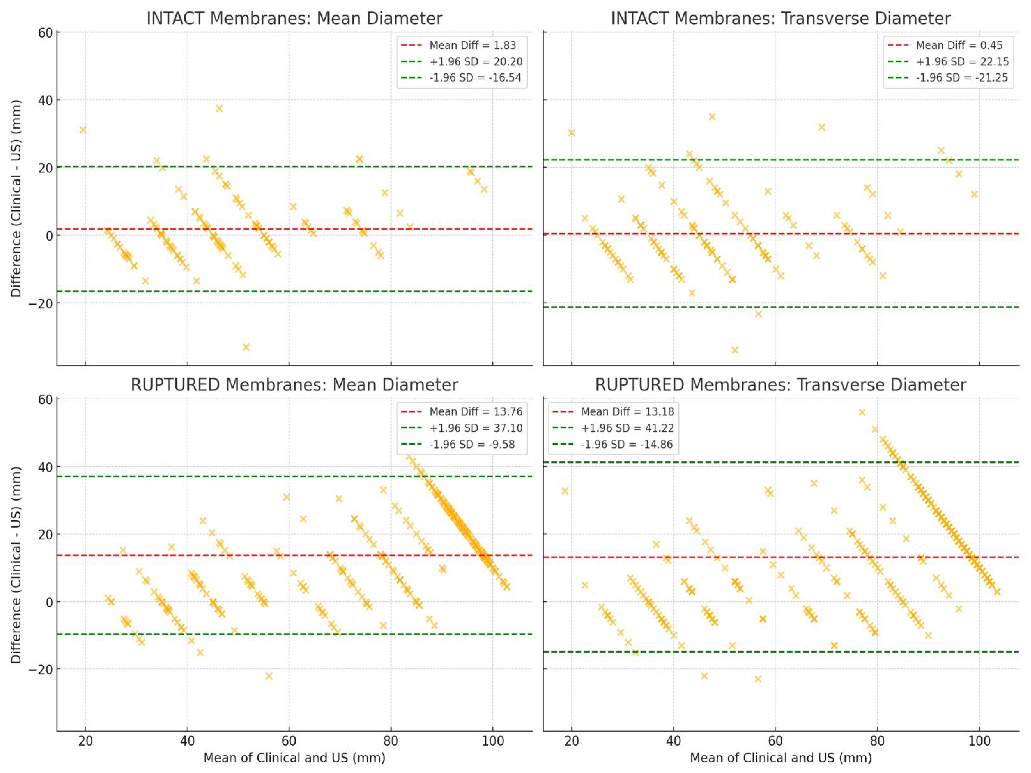 Healthcare 13 01322 g006