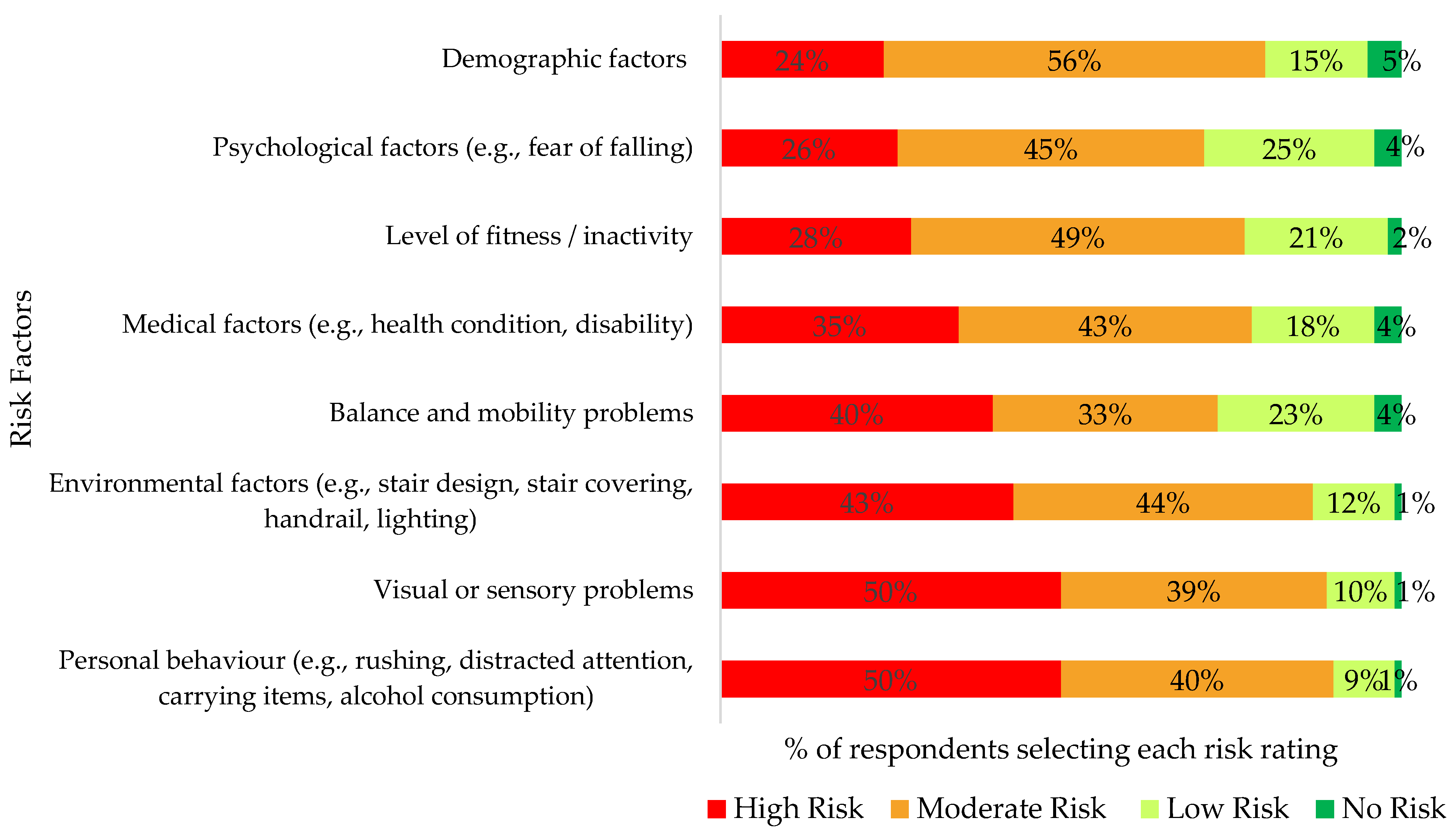 Healthcare 13 01324 g001