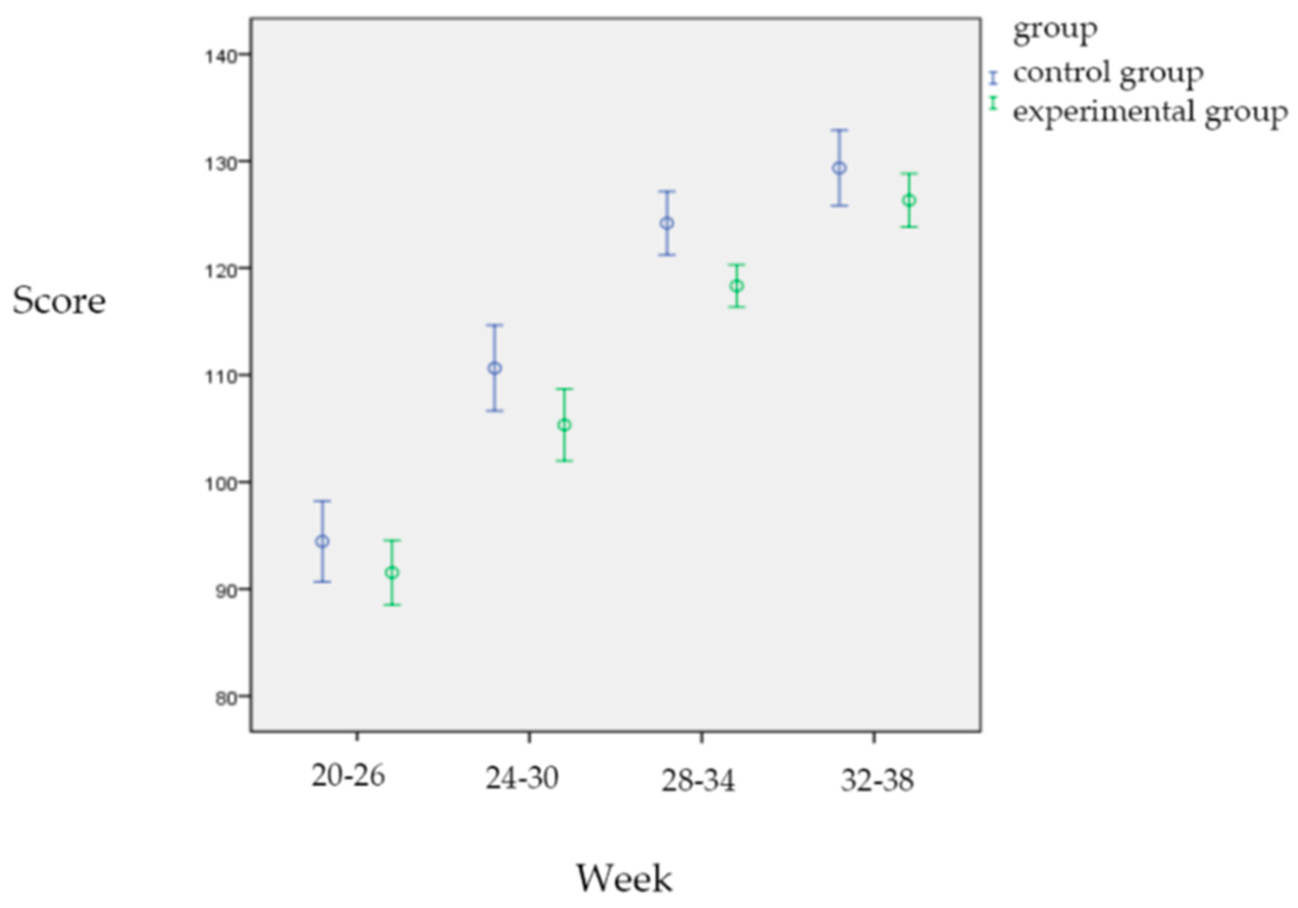 Healthcare 13 01345 g002