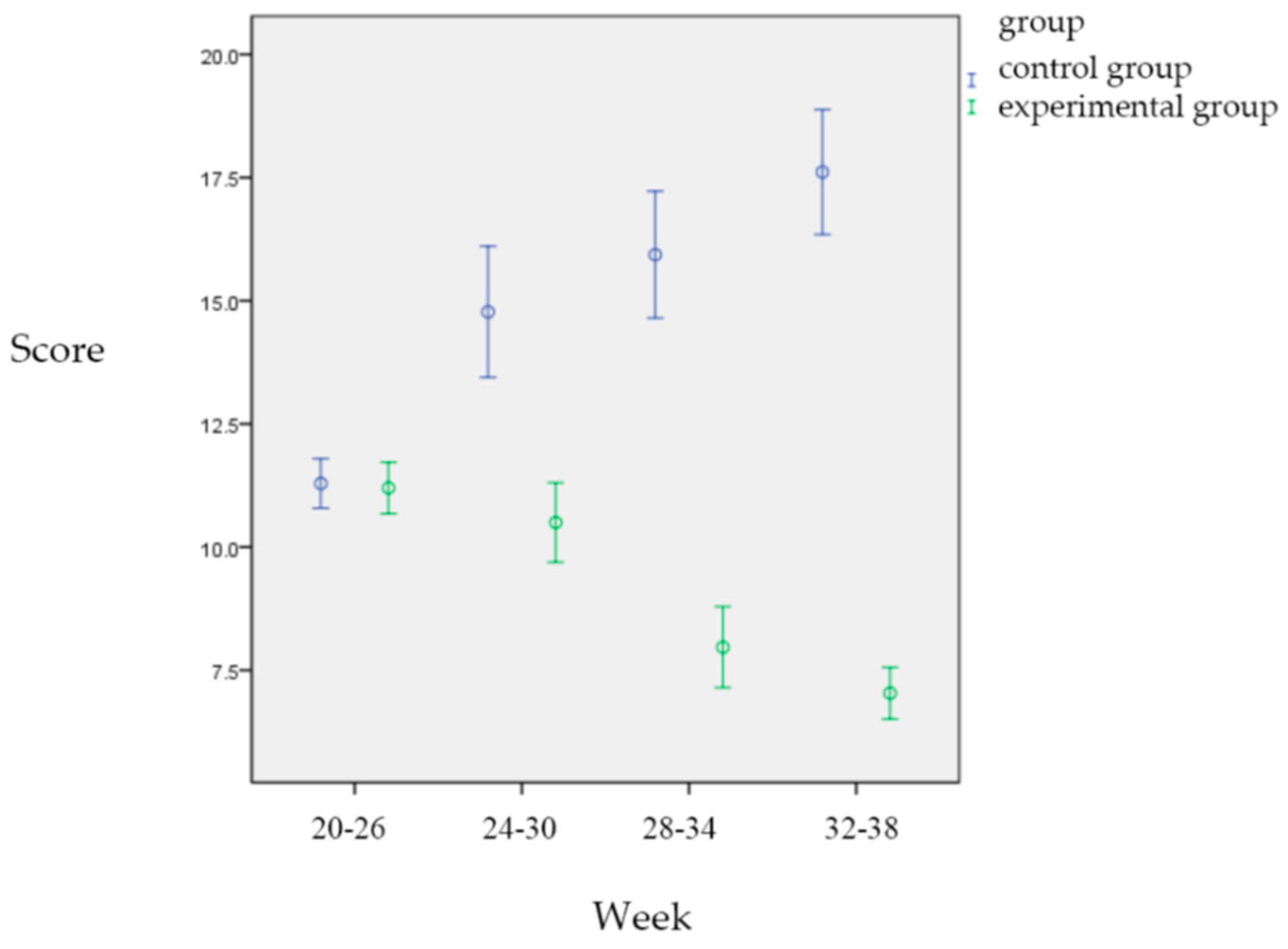 Healthcare 13 01345 g003