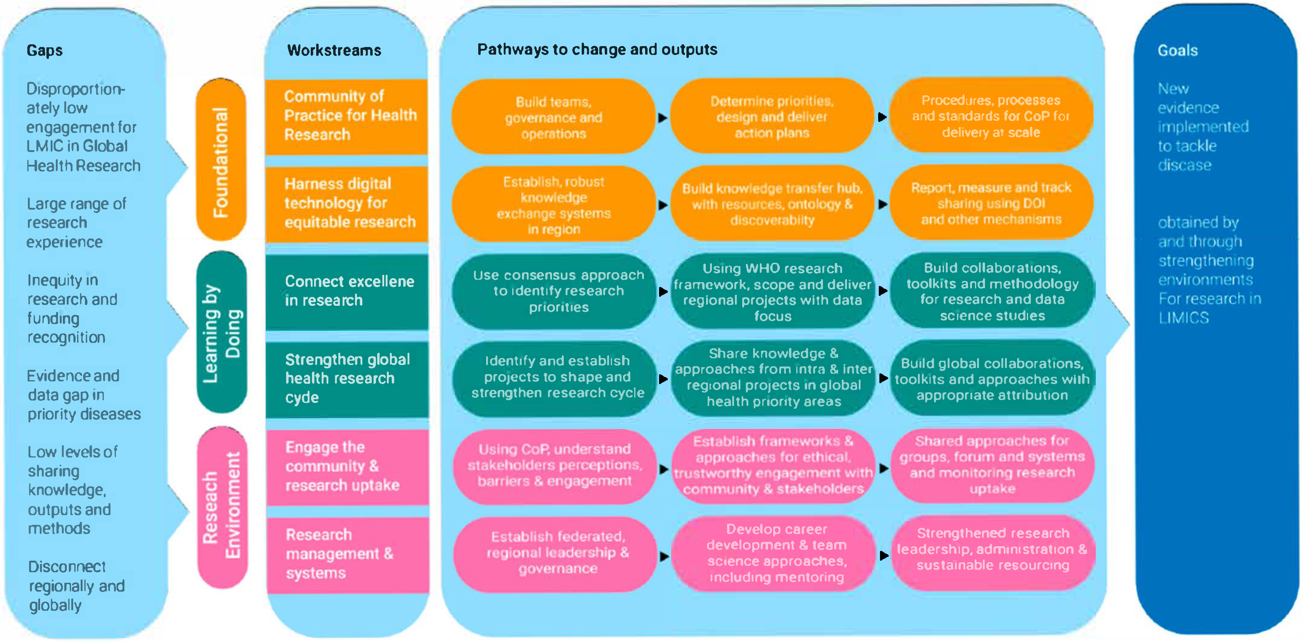 Healthcare 13 01360 g001