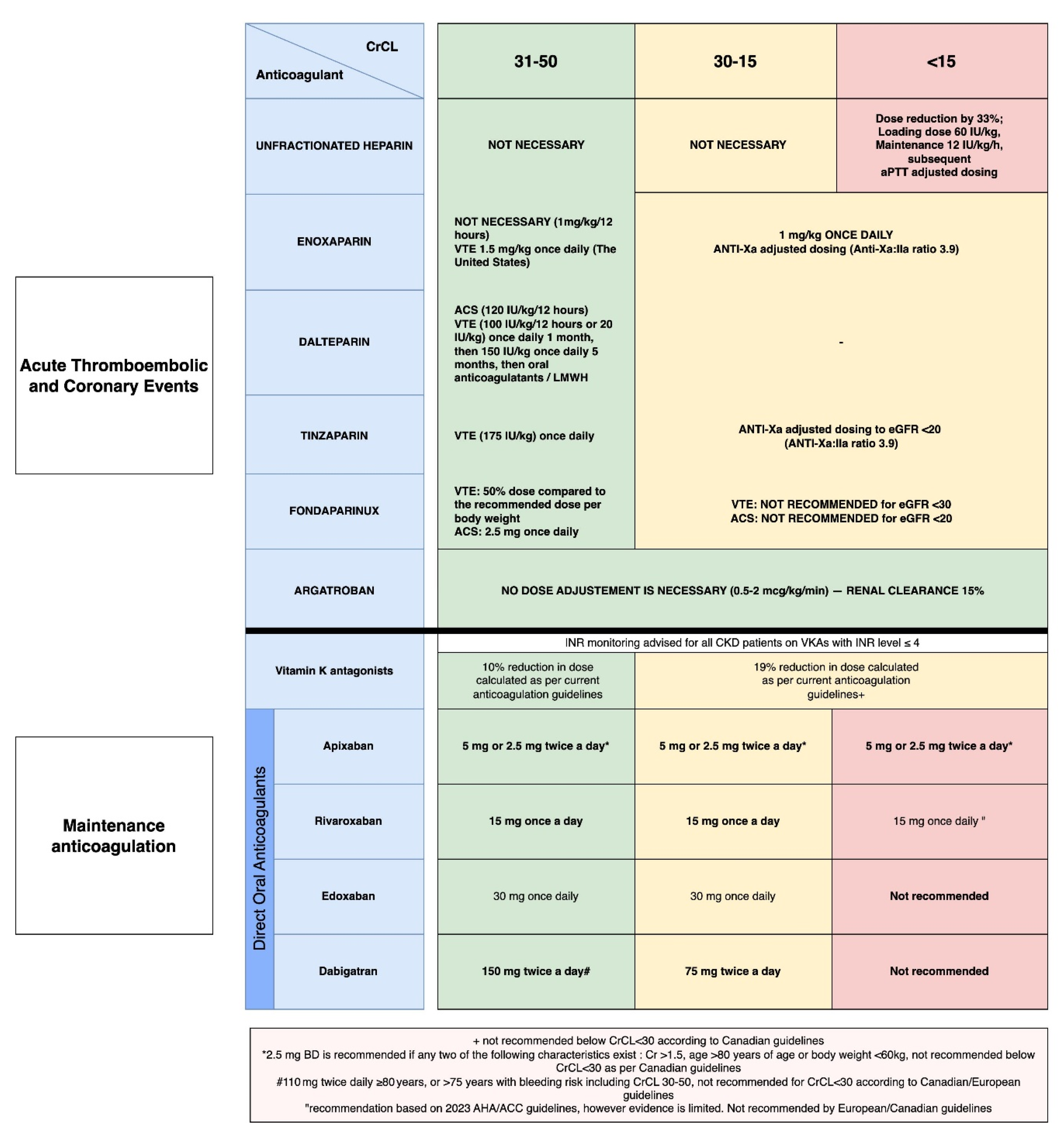 Healthcare 13 01373 g001