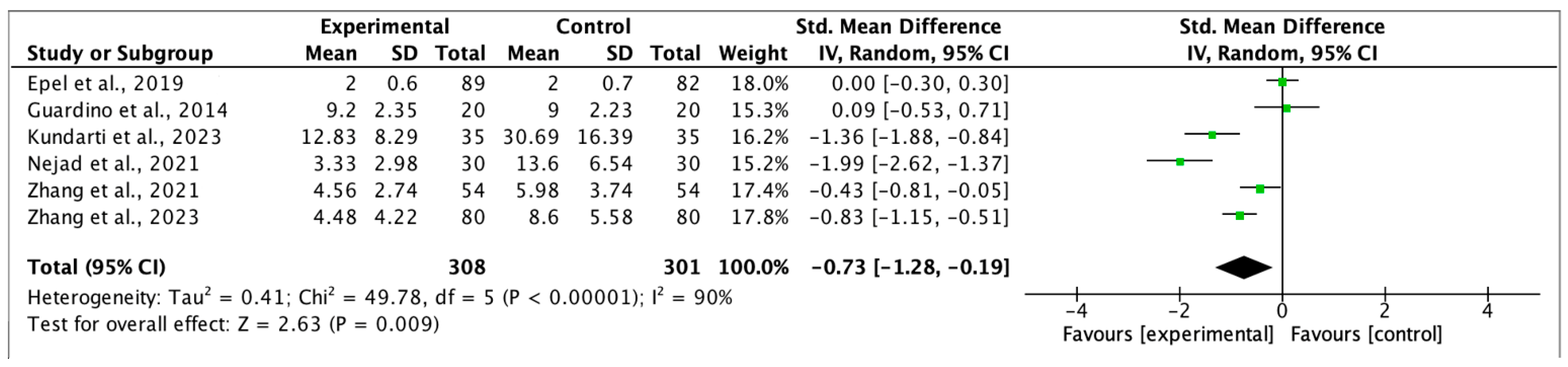 Healthcare 13 01378 g002