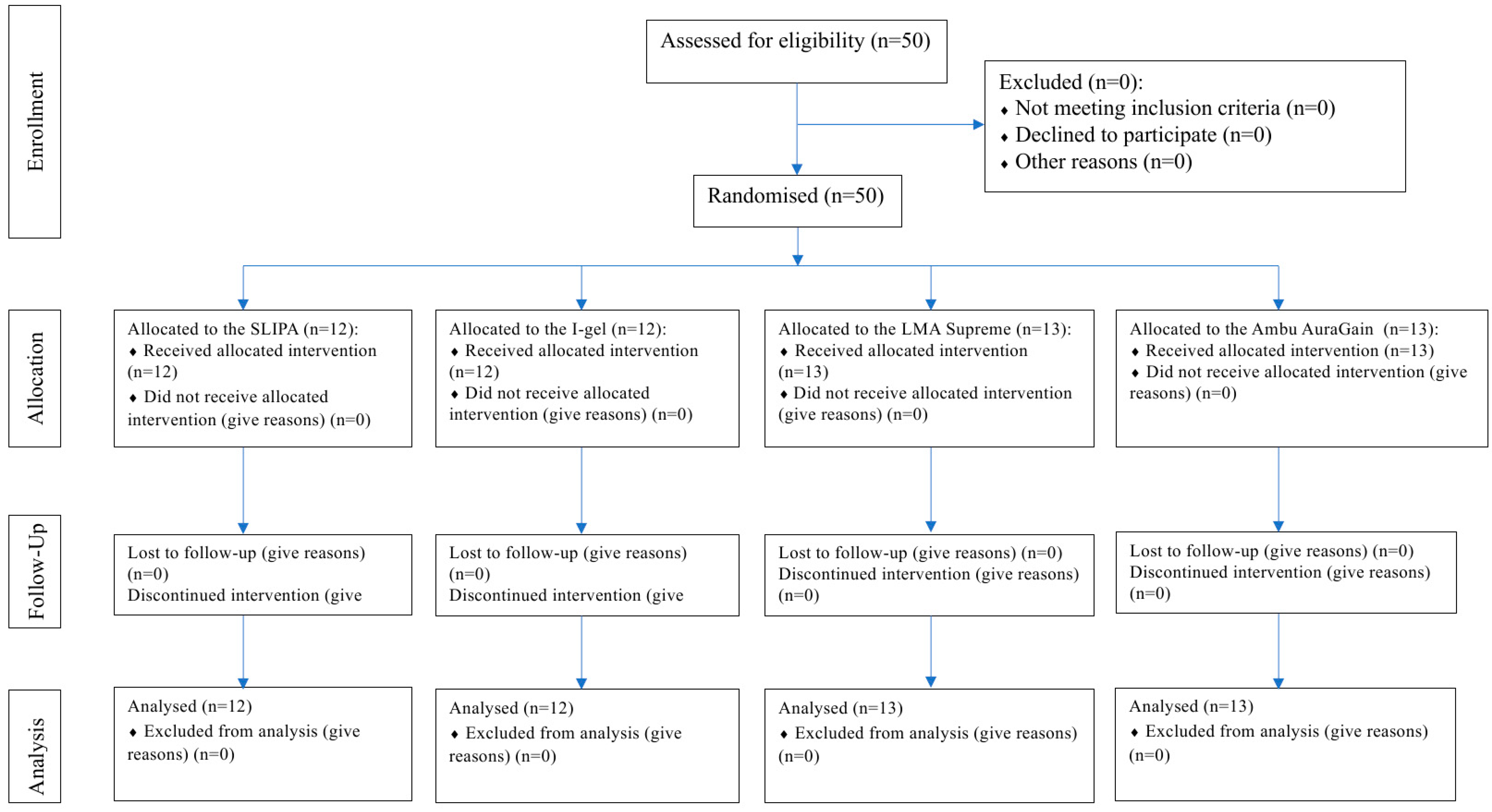 Healthcare 13 01404 g001