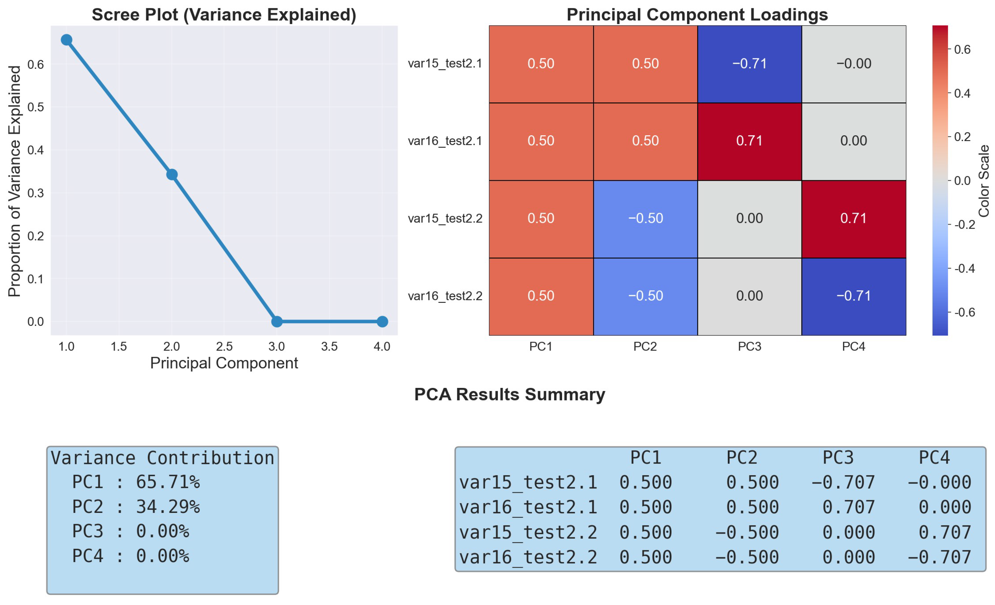 Healthcare 13 01405 g006