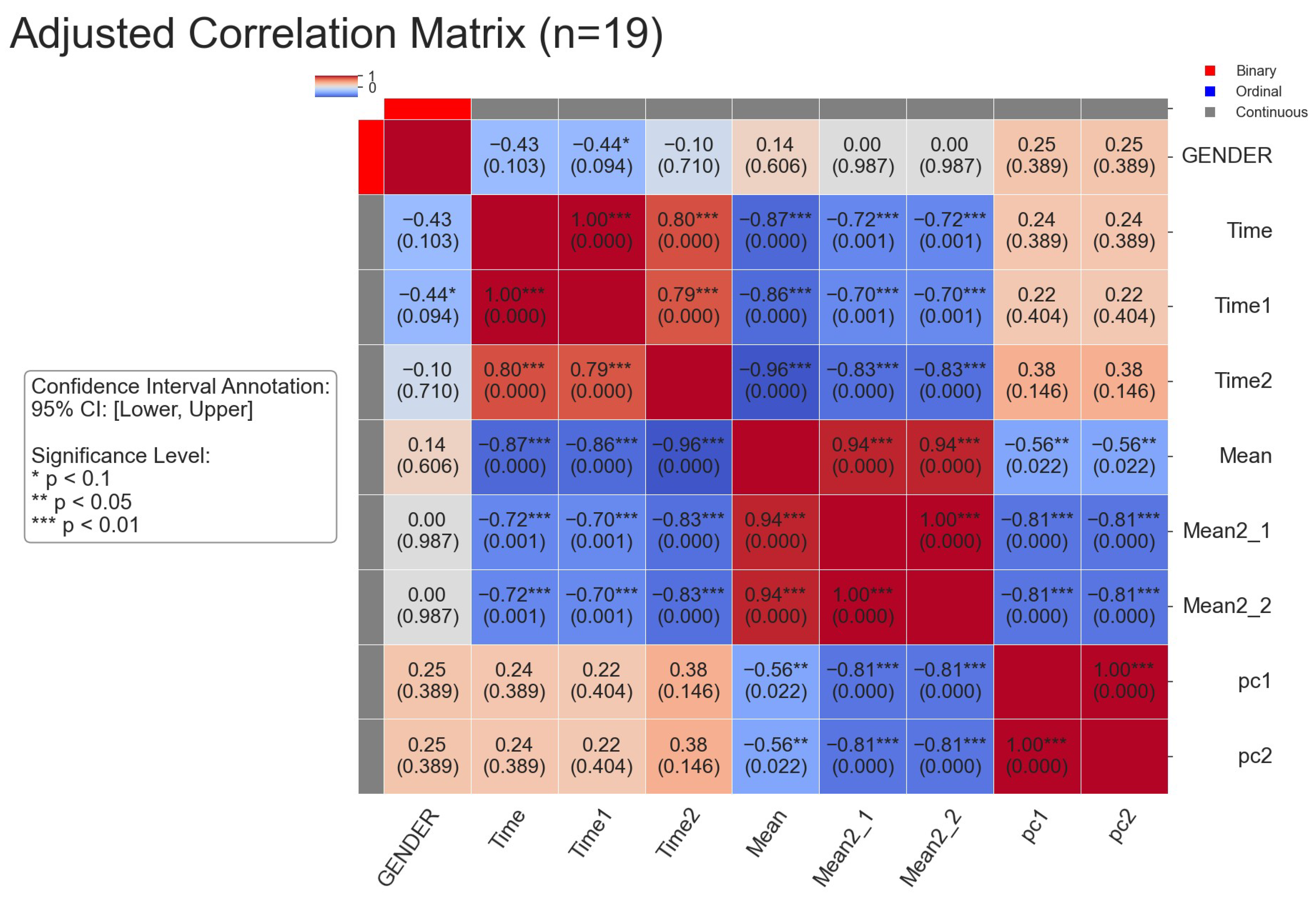 Healthcare 13 01405 g007