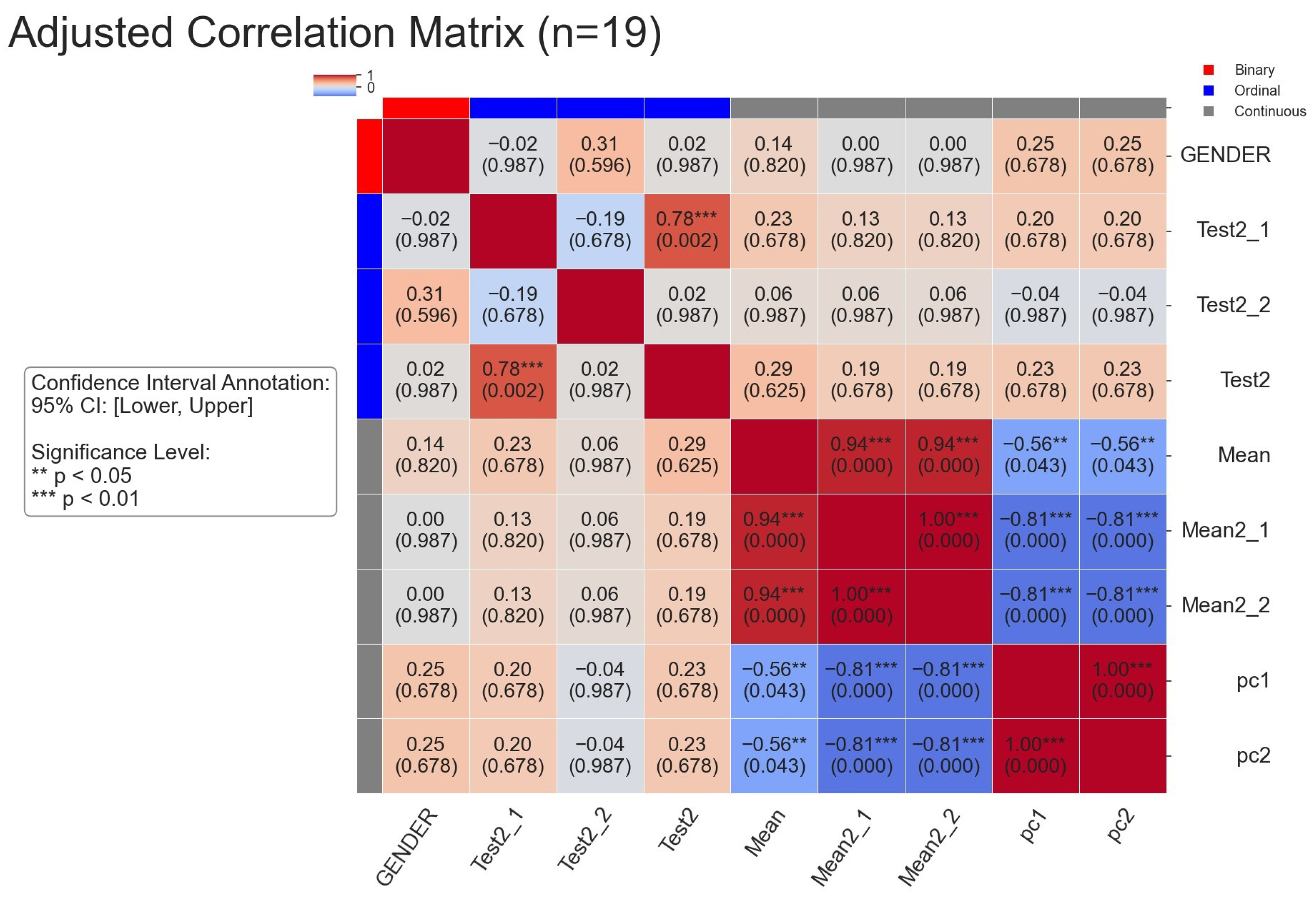 Healthcare 13 01405 g008