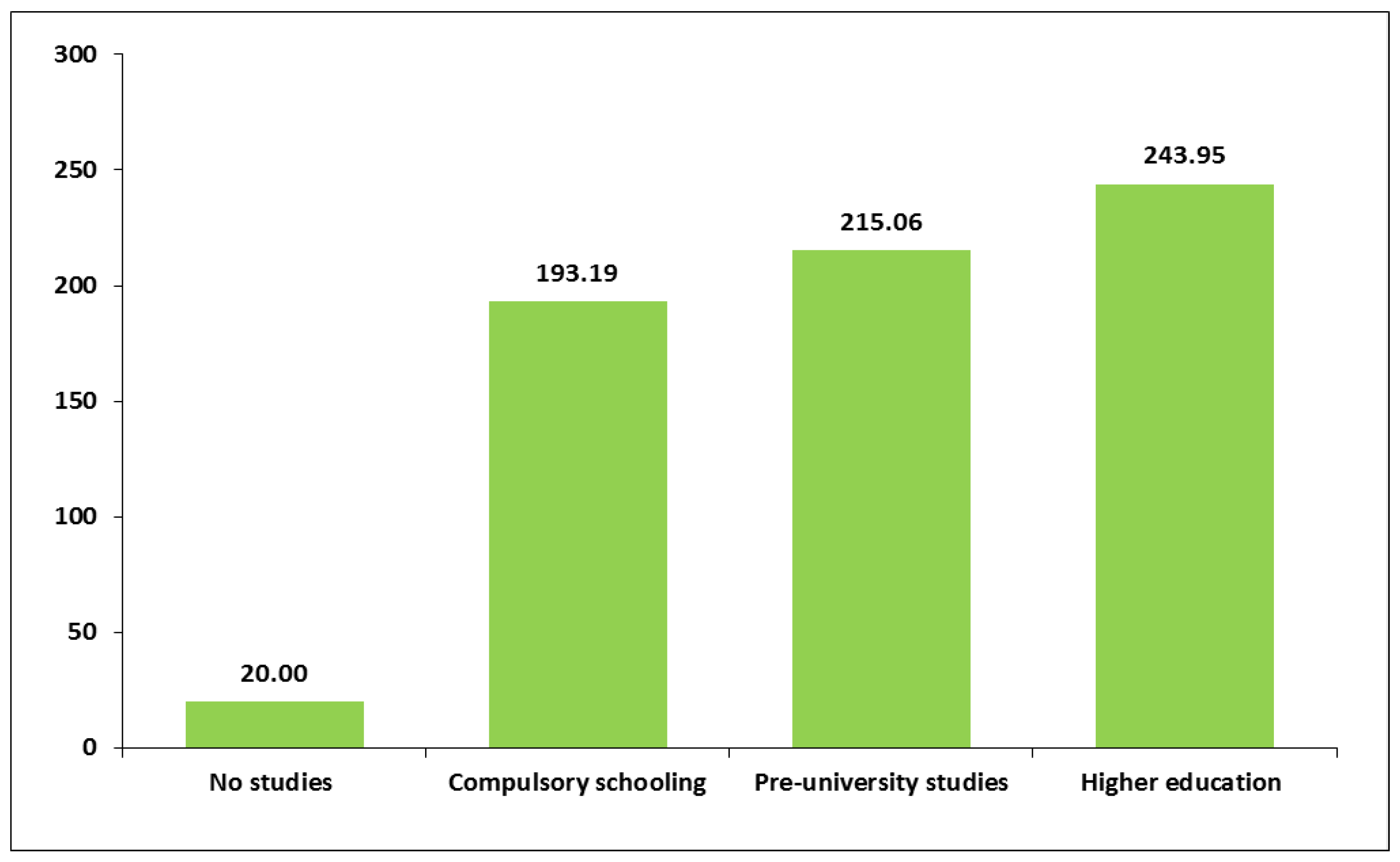 Healthcare 13 01423 g001
