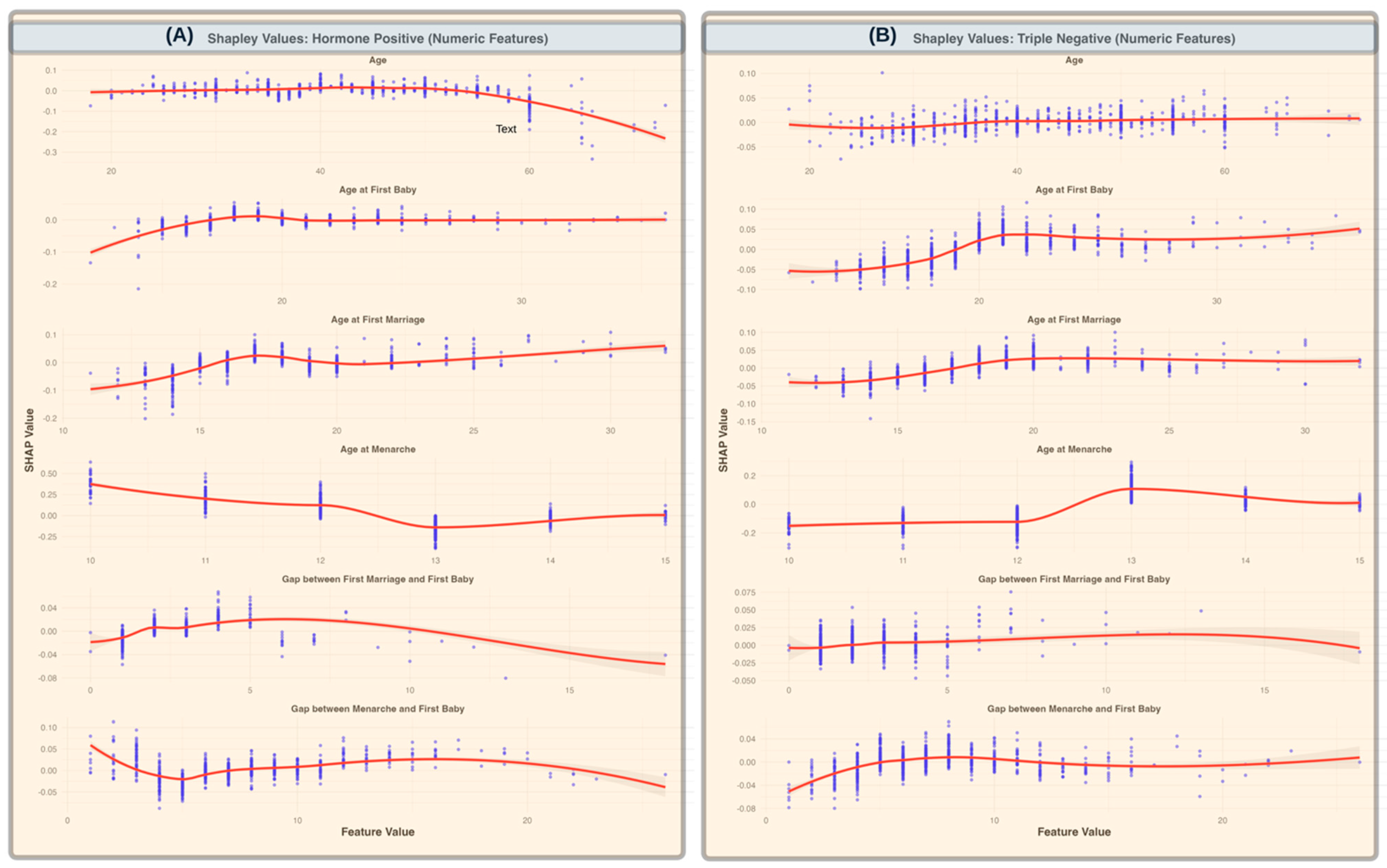Healthcare 13 01432 g004