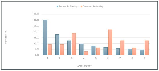 Healthcare 13 01464 g001