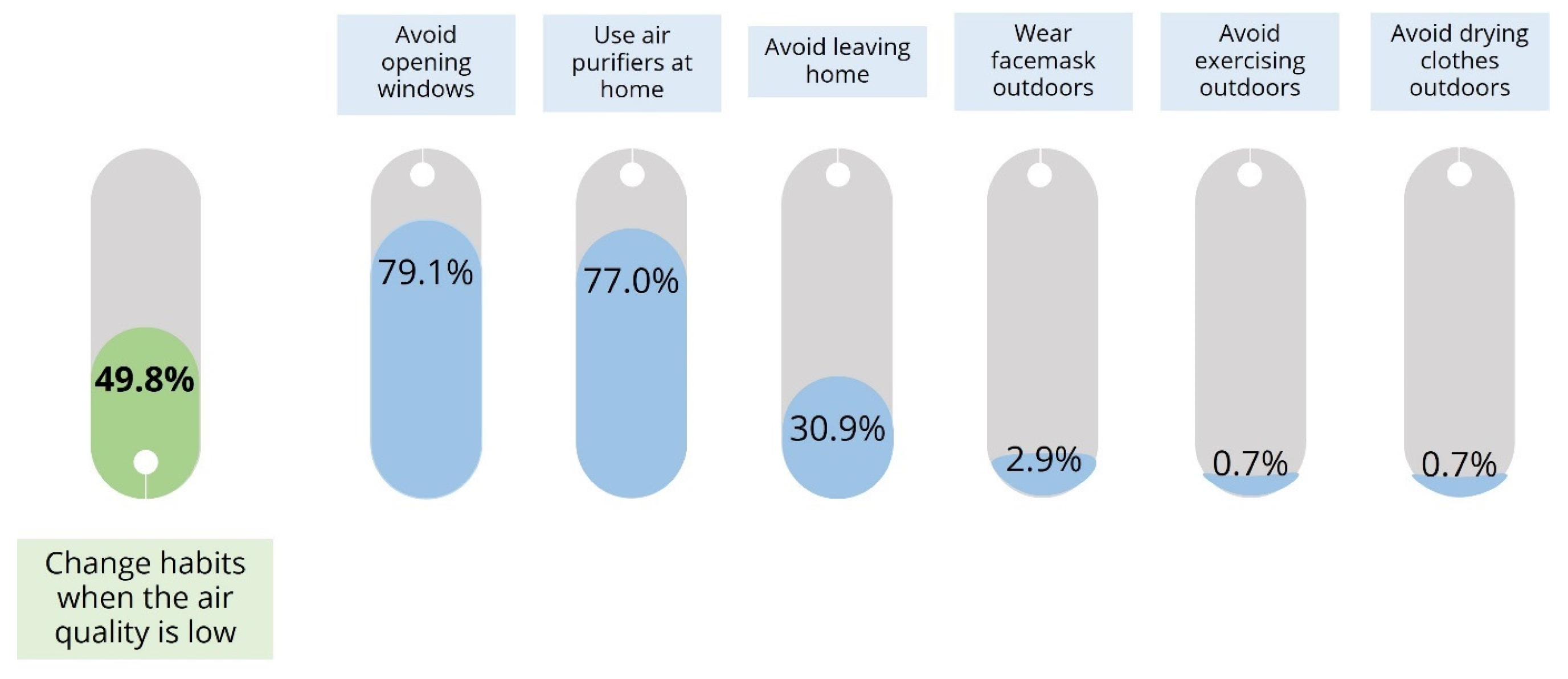 Healthcare 13 01475 g003