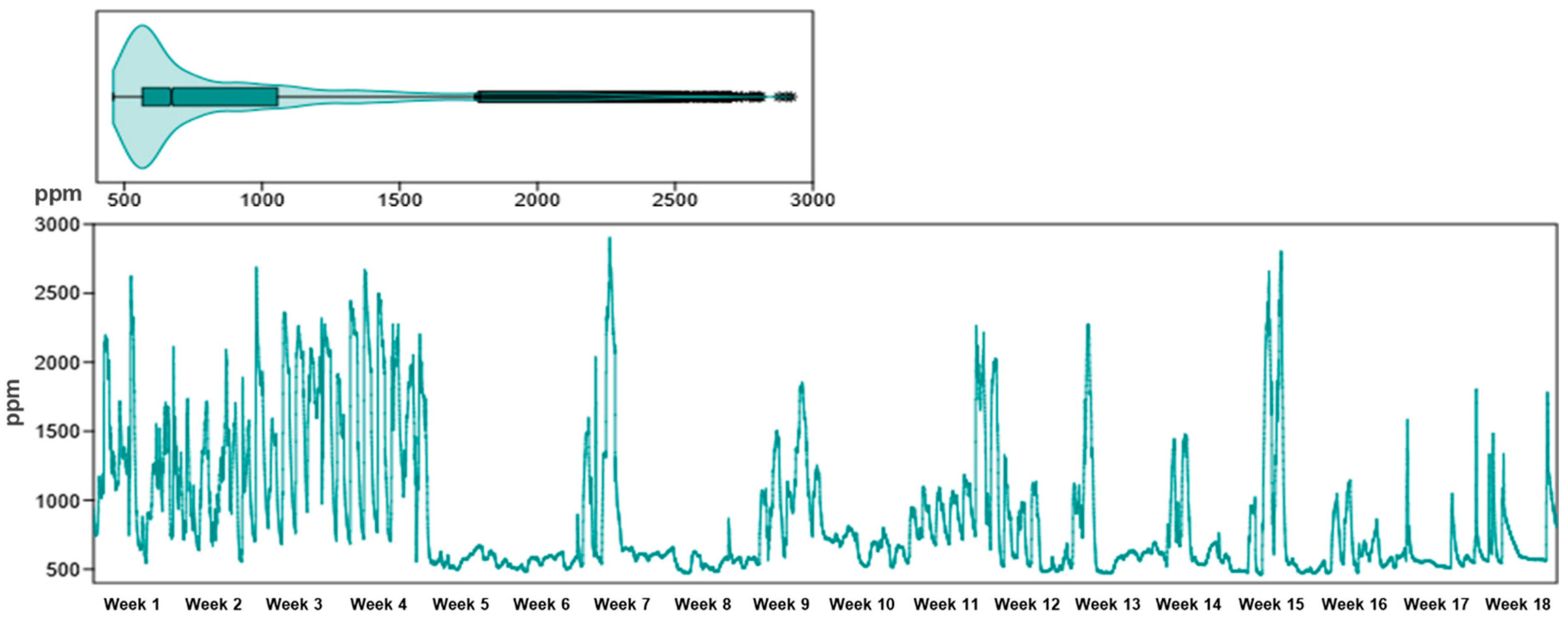Healthcare 13 01493 g005