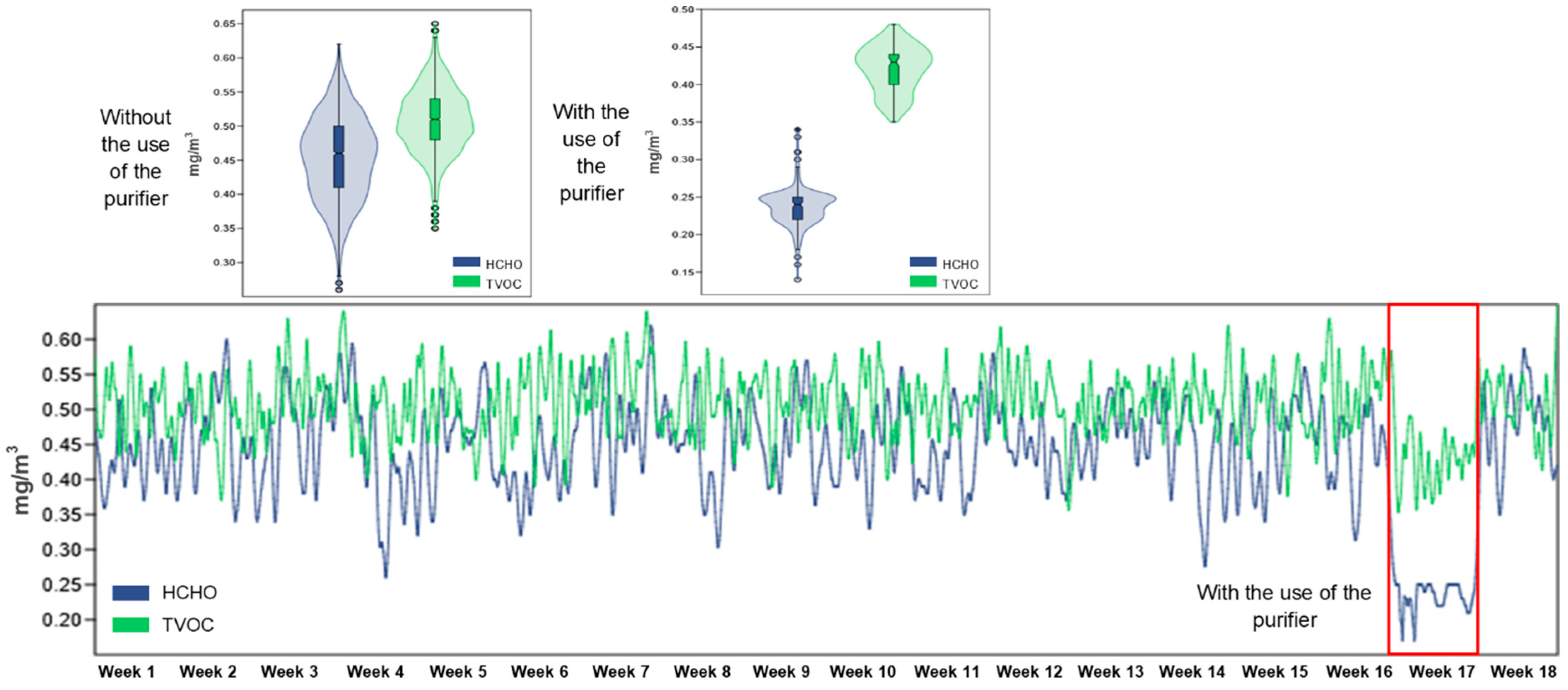 Healthcare 13 01493 g007