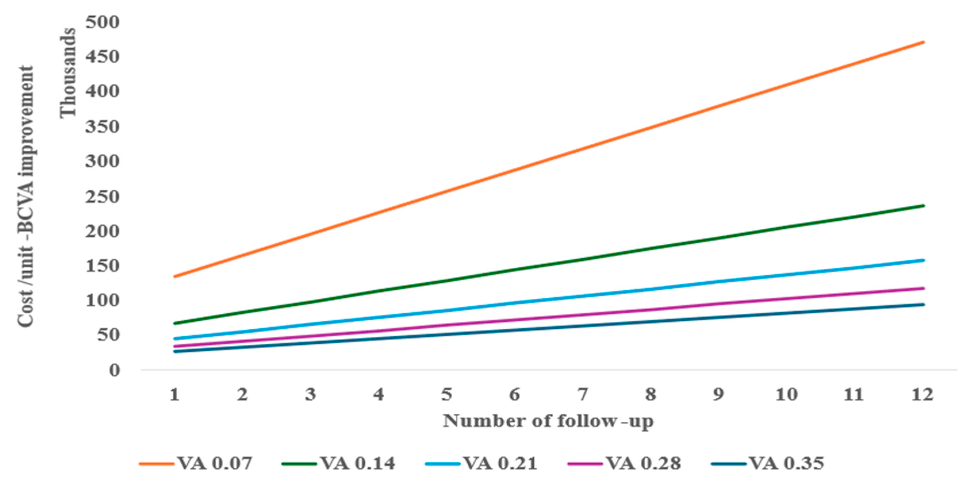 Healthcare 13 01550 g003