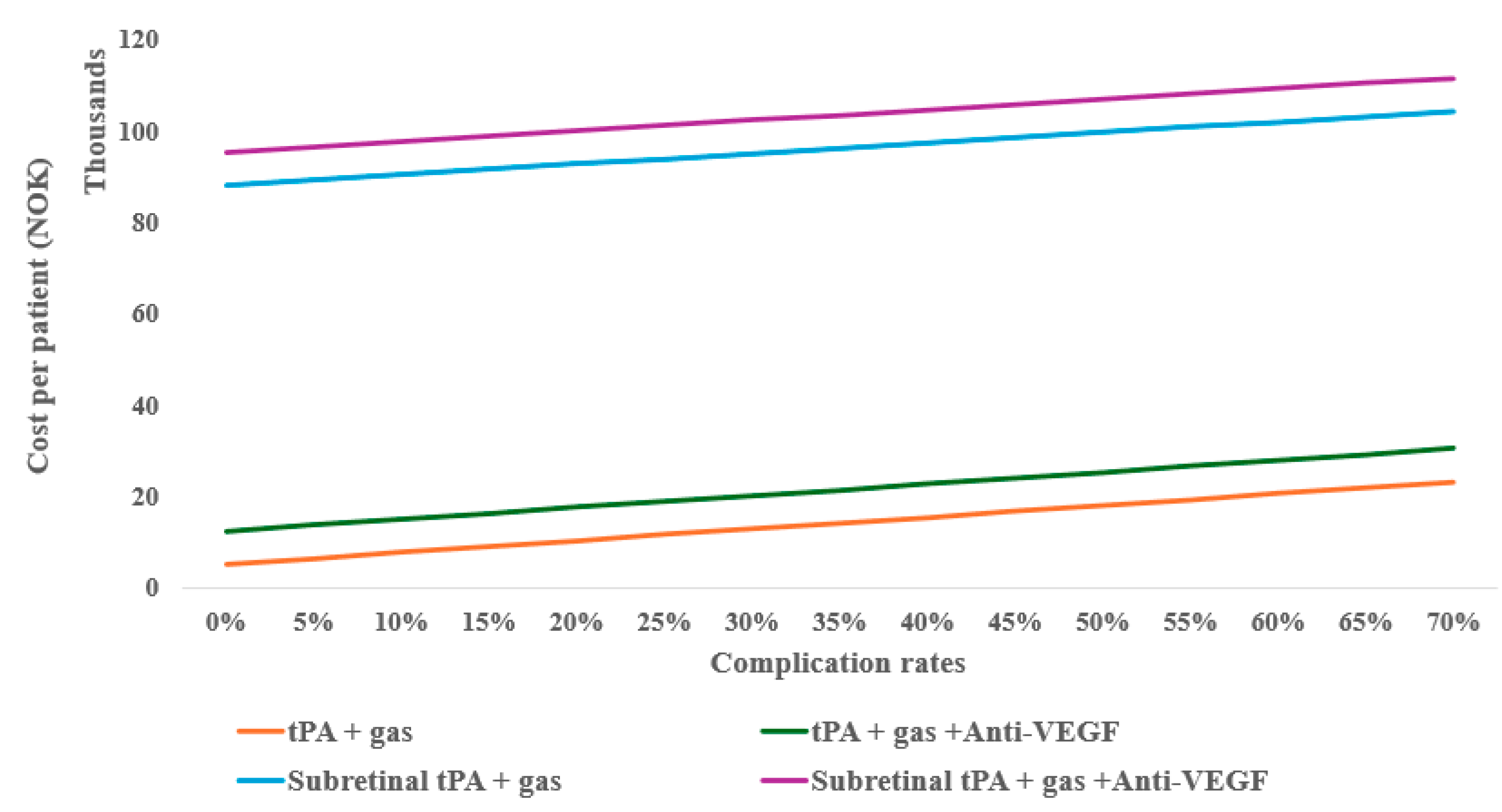 Healthcare 13 01550 g004
